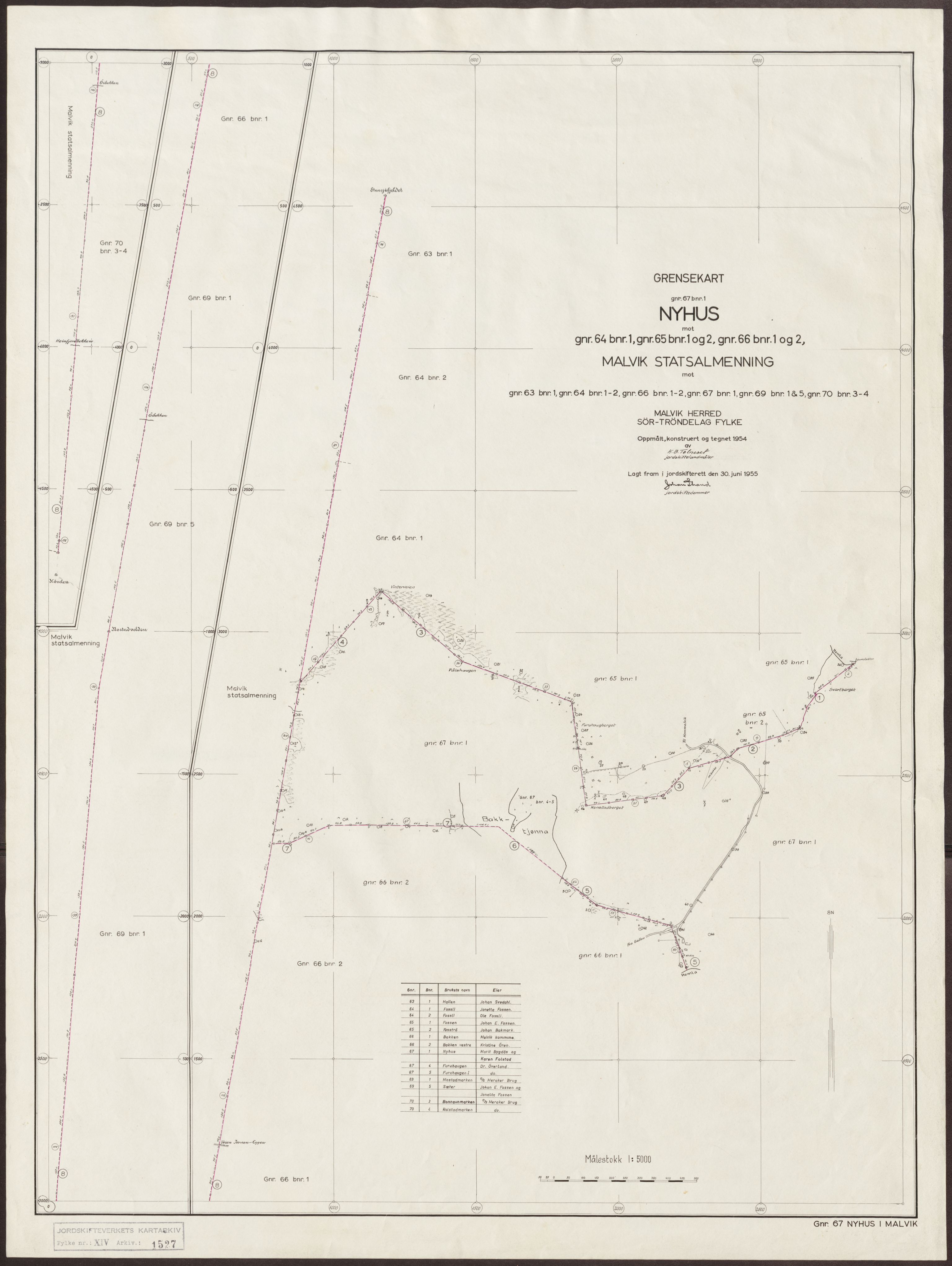 Jordskifteverkets kartarkiv, AV/RA-S-3929/T, 1859-1988, p. 2325