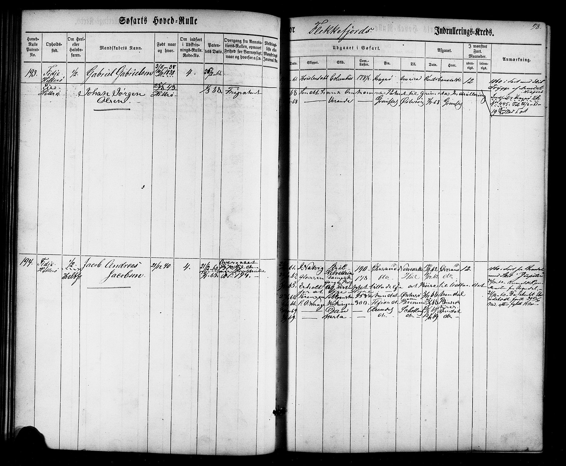 Flekkefjord mønstringskrets, SAK/2031-0018/F/Fb/L0007: Hovedrulle nr 1-574, Æ-4, 1860-1869, p. 101