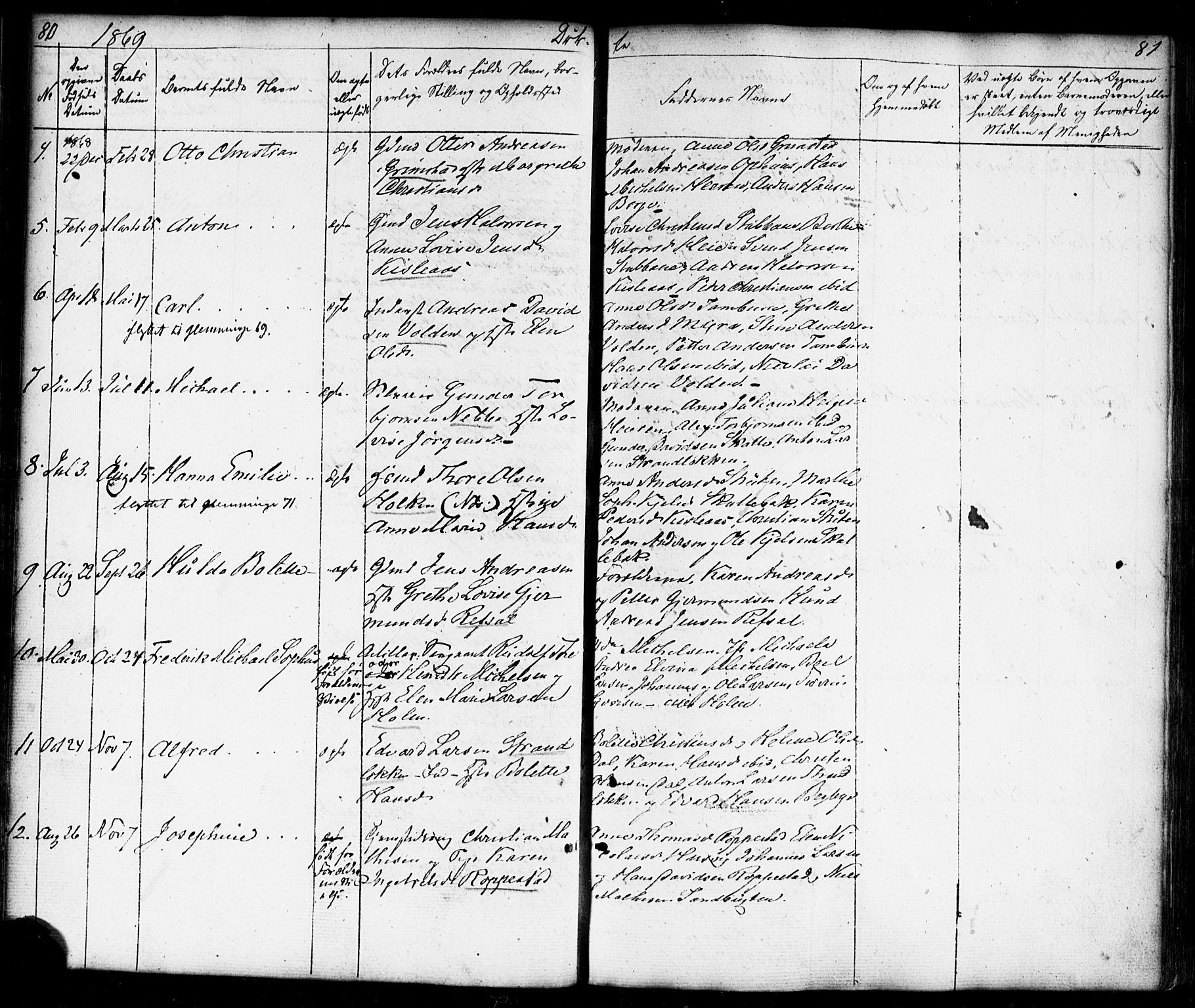 Borge prestekontor Kirkebøker, AV/SAO-A-10903/F/Fb/L0002: Parish register (official) no. II 2, 1853-1877, p. 80-81