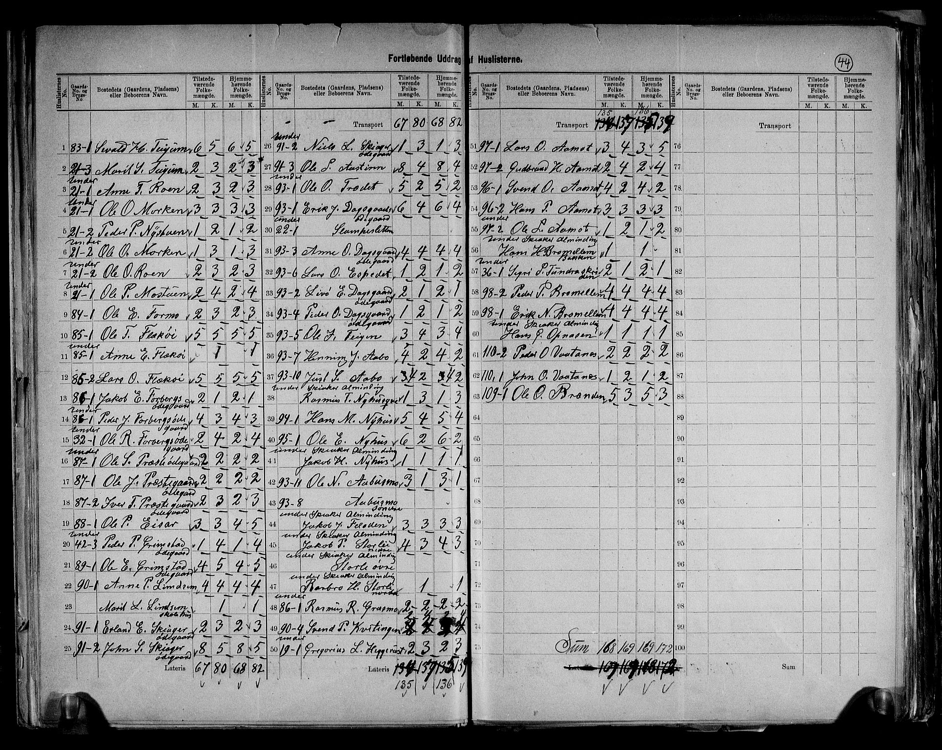 RA, 1891 census for 0513 Skjåk, 1891, p. 9