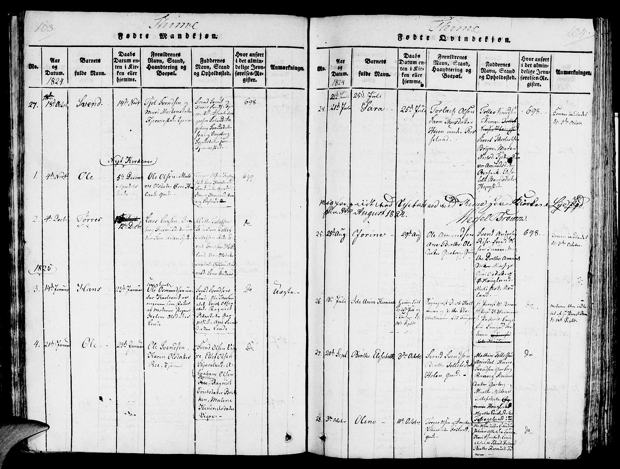 Lye sokneprestkontor, SAST/A-101794/001/30/30BA/L0003: Parish register (official) no. A 3 /1, 1816-1826, p. 103-104