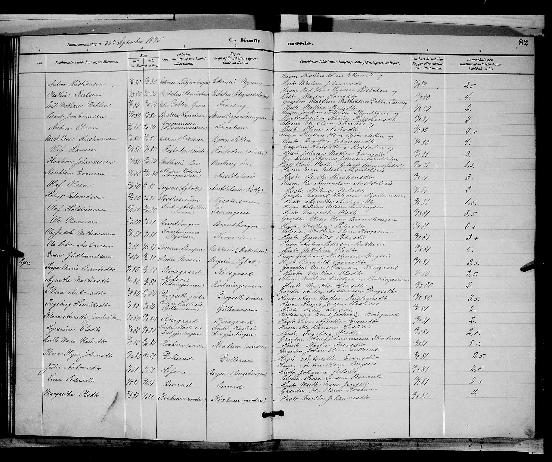 Biri prestekontor, AV/SAH-PREST-096/H/Ha/Hab/L0003: Parish register (copy) no. 3, 1892-1905, p. 82