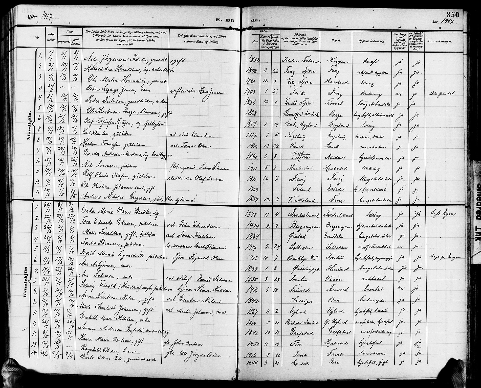 Fjære sokneprestkontor, SAK/1111-0011/F/Fb/L0012: Parish register (copy) no. B 12, 1902-1925, p. 350
