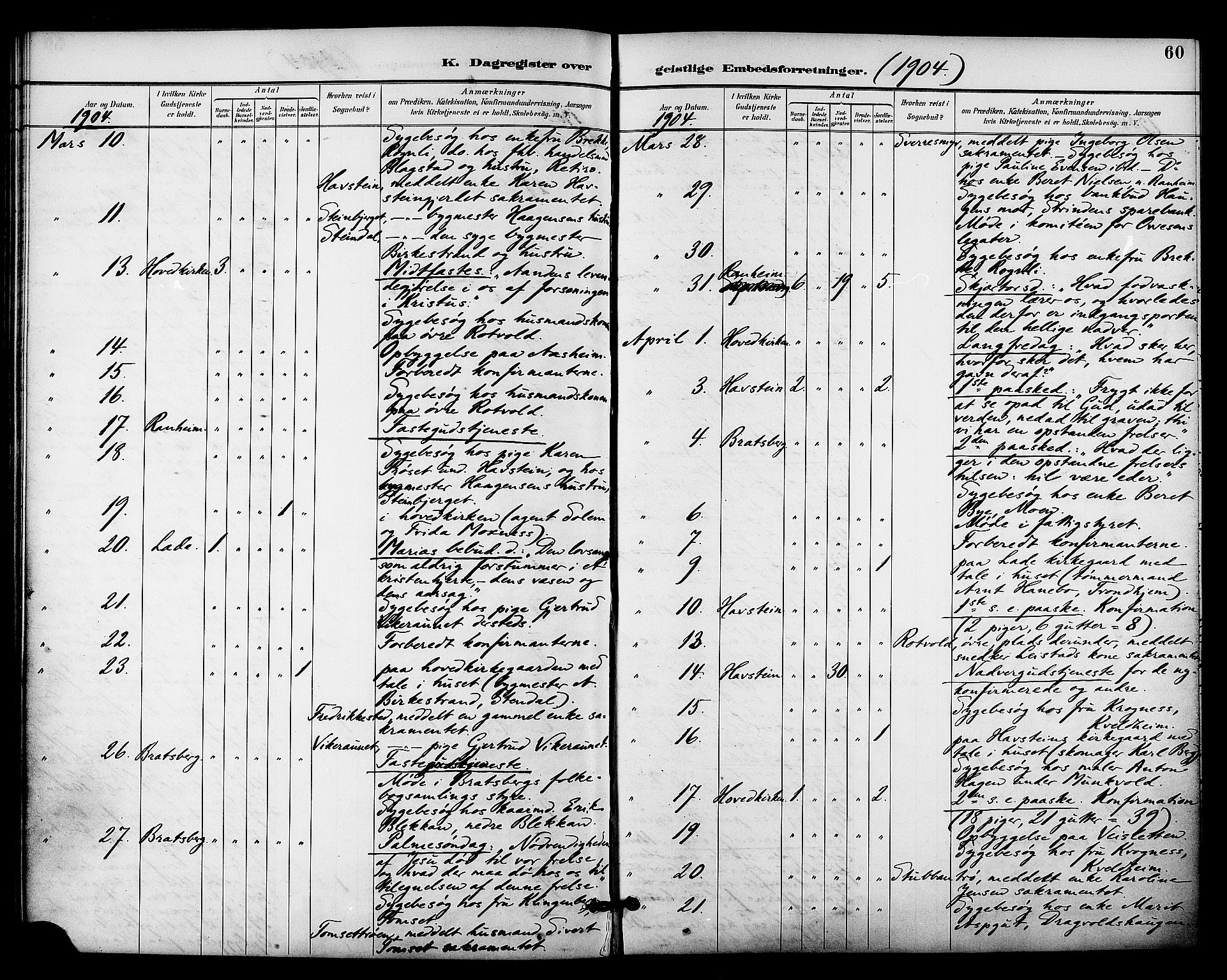 Ministerialprotokoller, klokkerbøker og fødselsregistre - Sør-Trøndelag, AV/SAT-A-1456/606/L0304: Curate's parish register no. 606B03, 1895-1917, p. 60