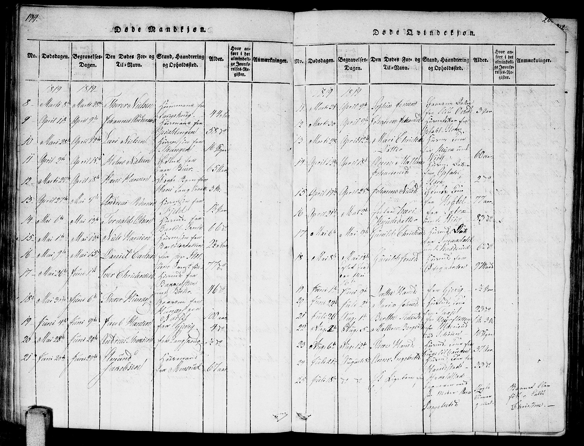 Enebakk prestekontor Kirkebøker, AV/SAO-A-10171c/F/Fa/L0006: Parish register (official) no. I 6, 1815-1832, p. 199-200