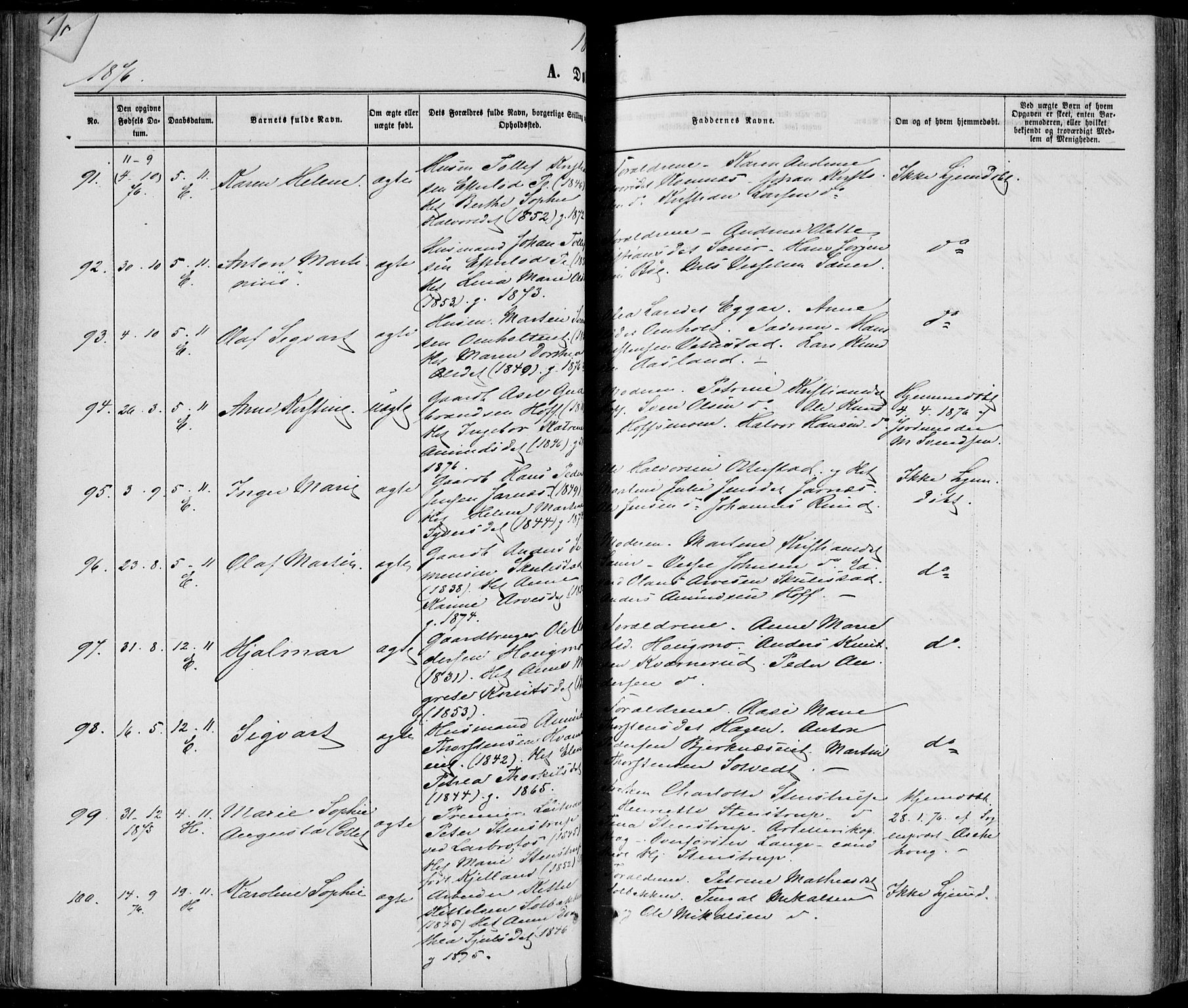 Sandsvær kirkebøker, SAKO/A-244/F/Fa/L0007: Parish register (official) no. I 7, 1869-1877, p. 71