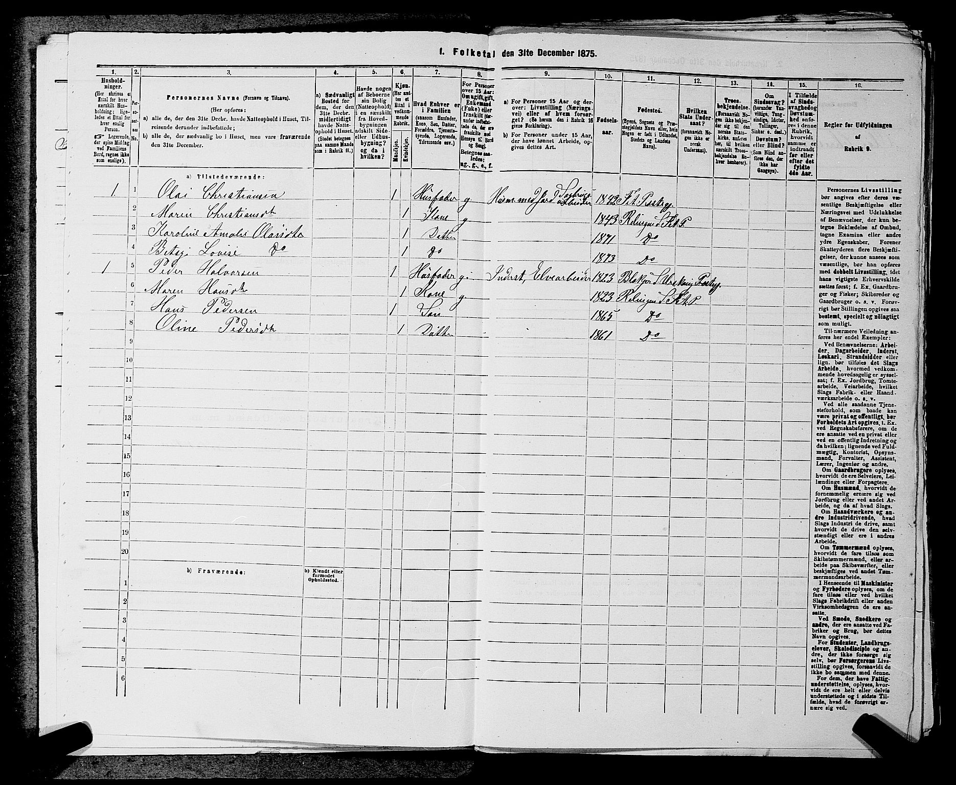 RA, 1875 census for 0227P Fet, 1875, p. 1168