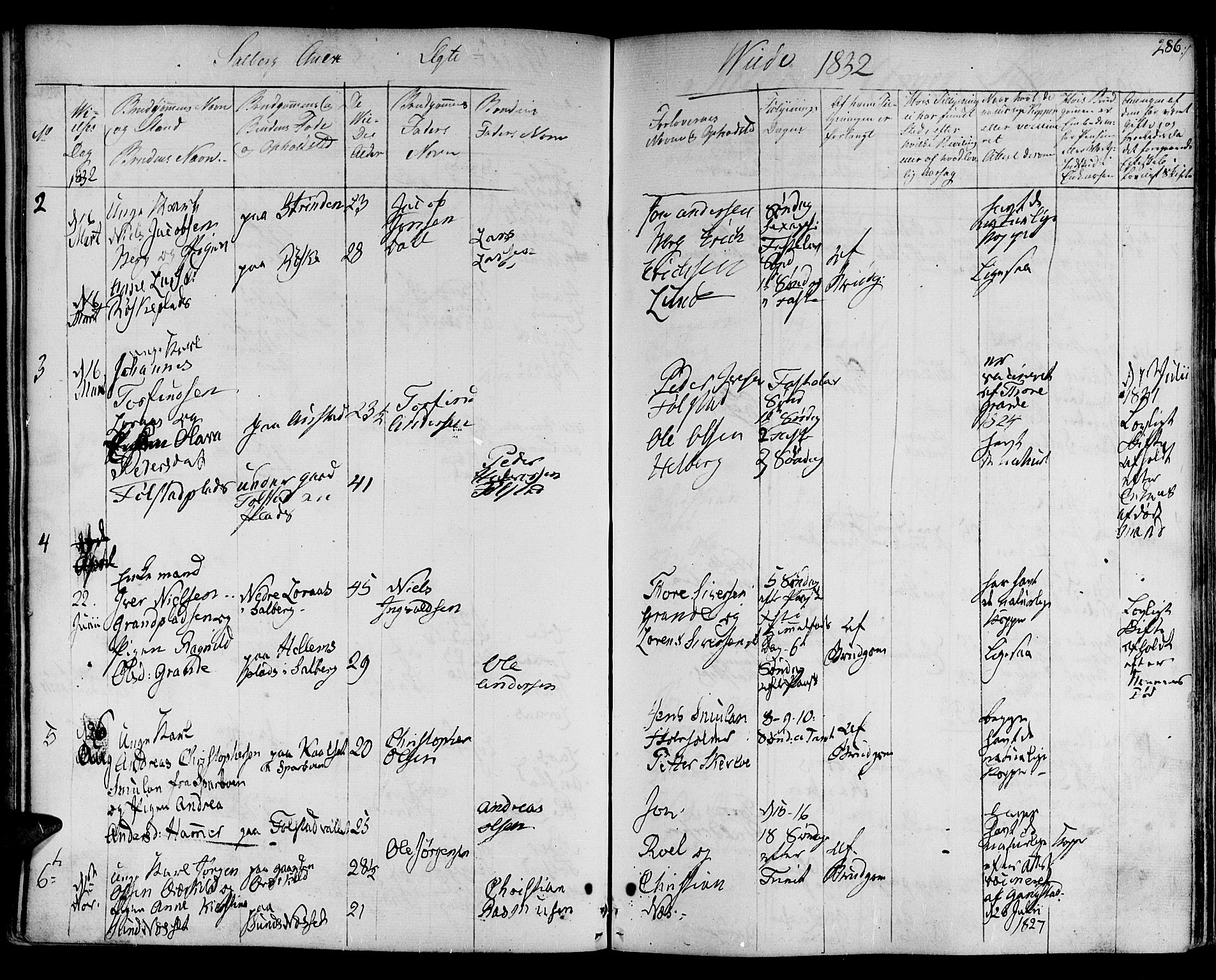 Ministerialprotokoller, klokkerbøker og fødselsregistre - Nord-Trøndelag, SAT/A-1458/730/L0277: Parish register (official) no. 730A06 /2, 1831-1839, p. 286