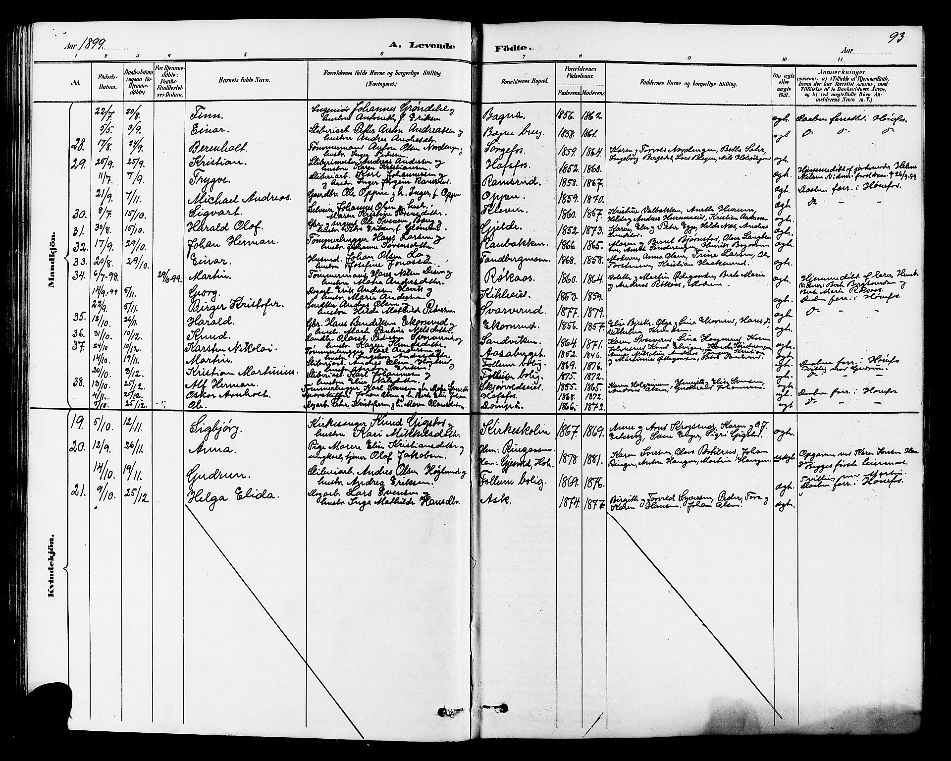 Norderhov kirkebøker, AV/SAKO-A-237/G/Ga/L0008: Parish register (copy) no. I 8, 1887-1912, p. 93