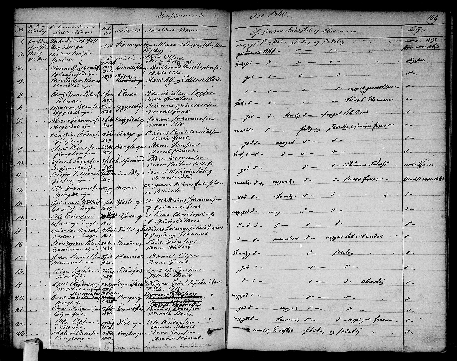 Asker prestekontor Kirkebøker, SAO/A-10256a/F/Fa/L0009: Parish register (official) no. I 9, 1825-1878, p. 109