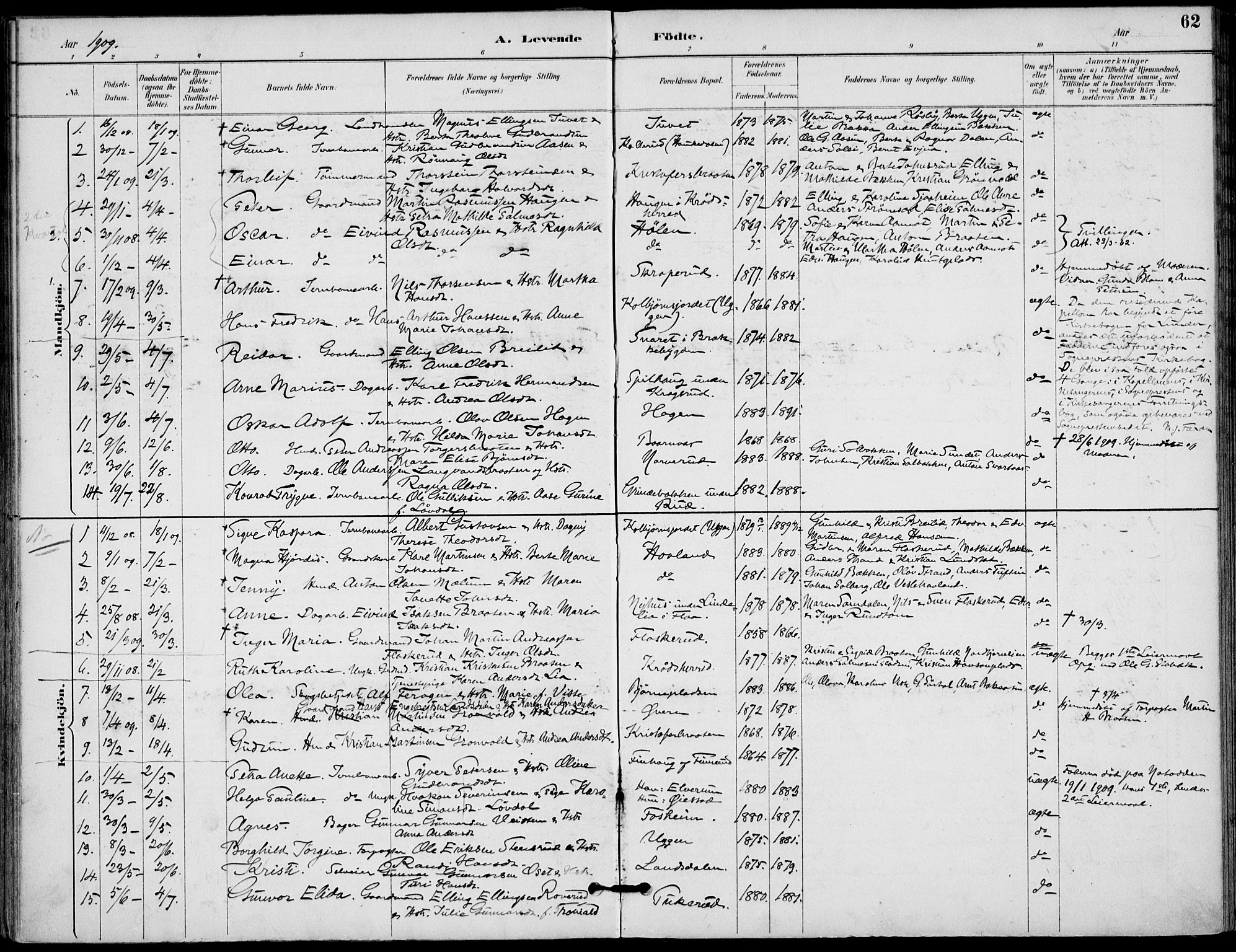 Lunder kirkebøker, AV/SAKO-A-629/F/Fa/L0001: Parish register (official) no. I 1, 1885-1912, p. 62