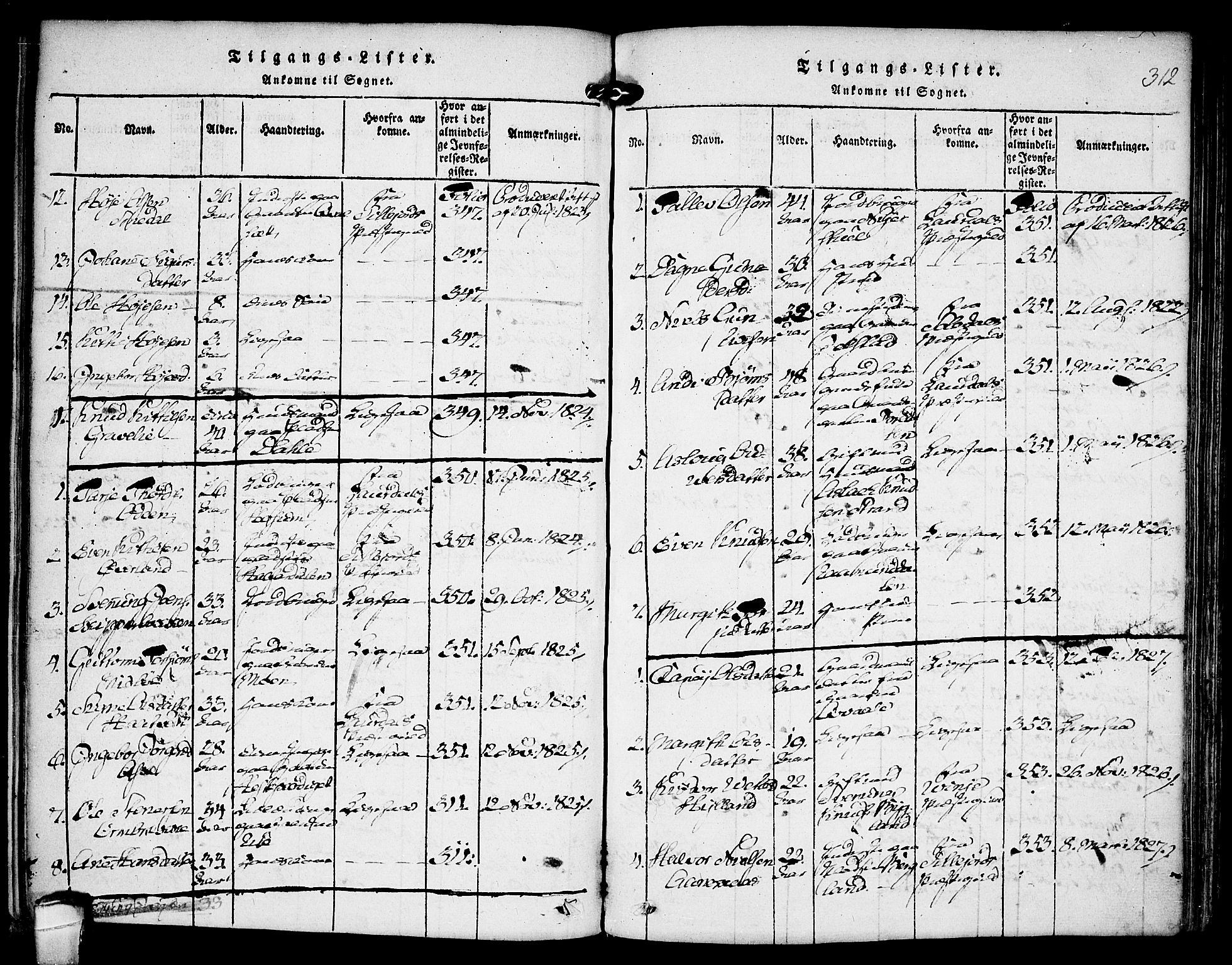 Kviteseid kirkebøker, SAKO/A-276/F/Fb/L0001: Parish register (official) no. II 1, 1815-1836, p. 312