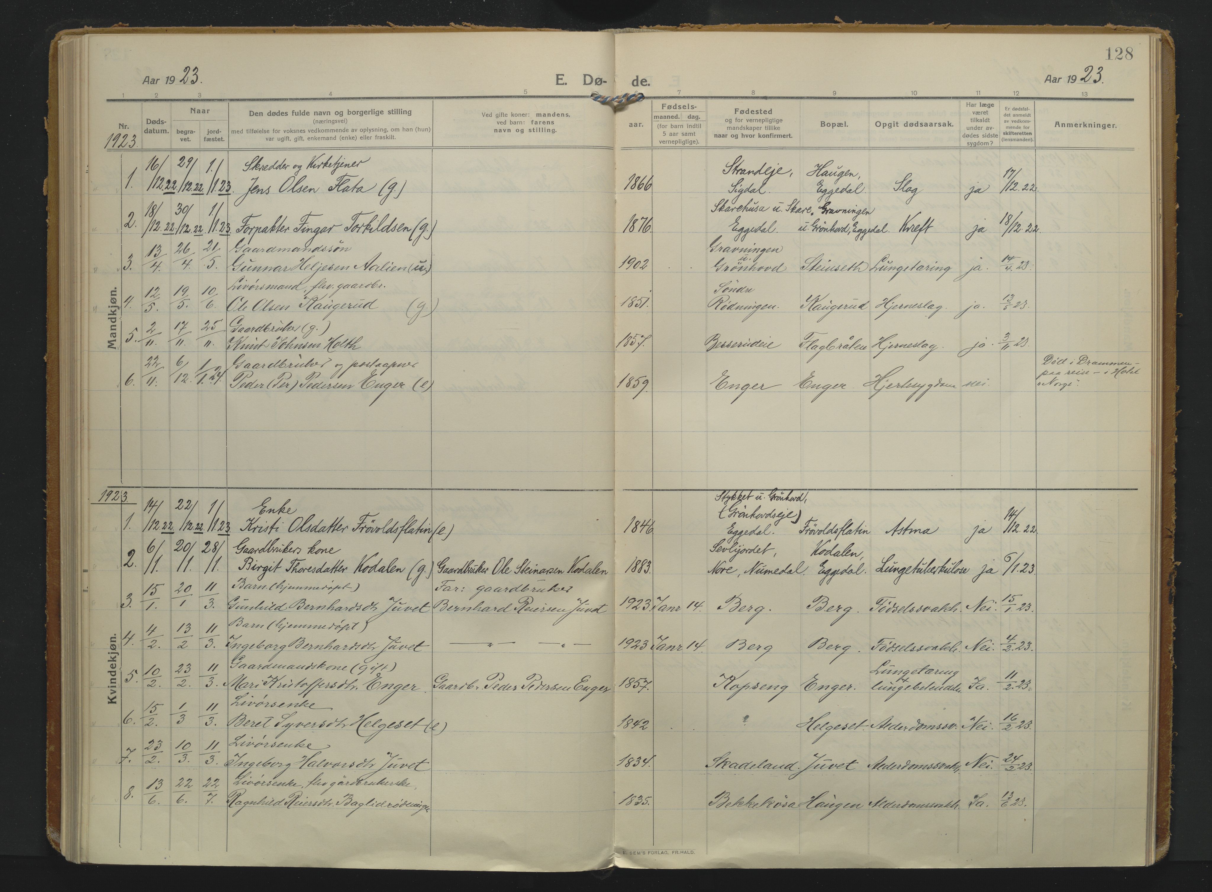 Sigdal kirkebøker, AV/SAKO-A-245/F/Fc/L0003: Parish register (official) no. III 3, 1912-1932, p. 128
