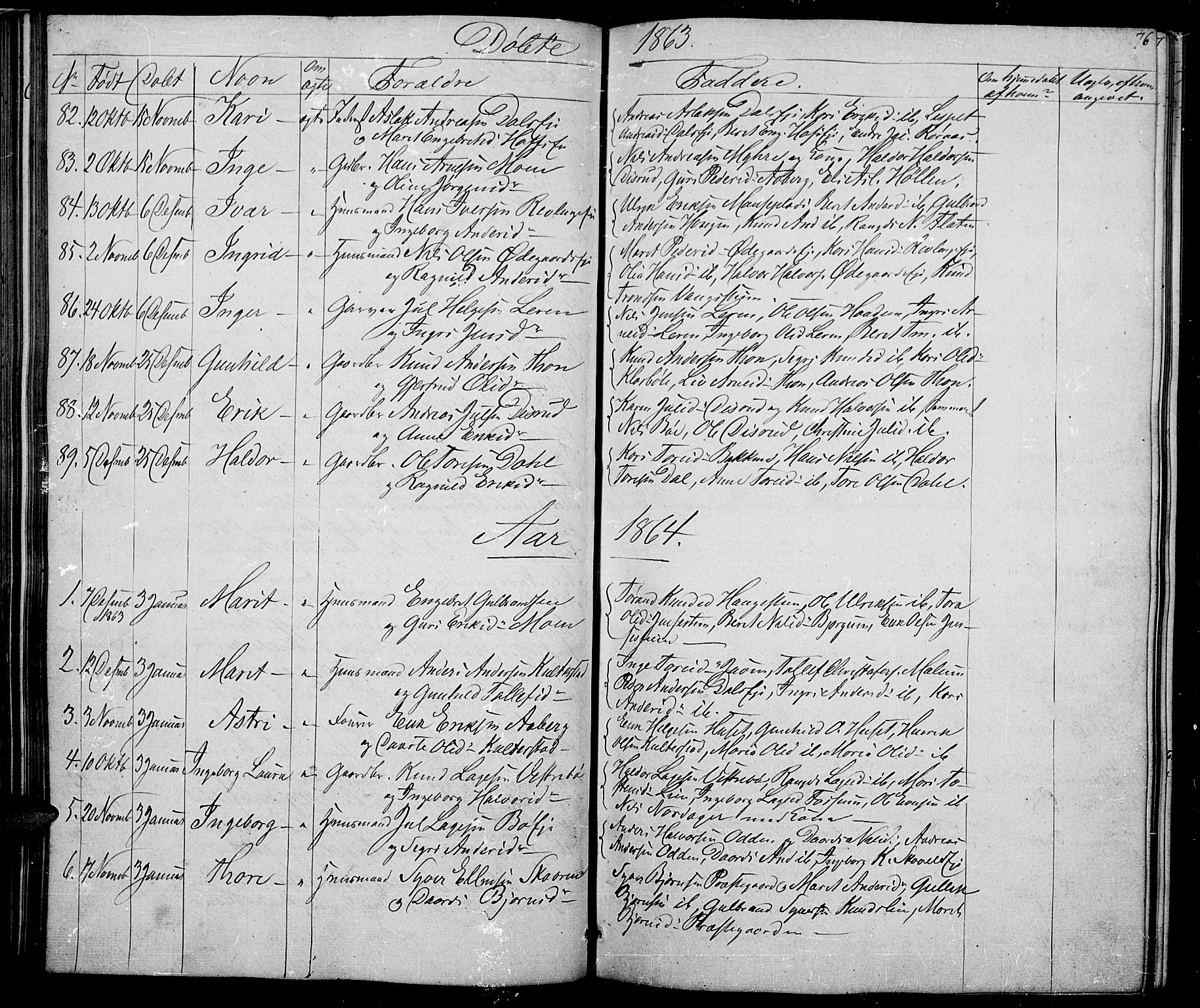 Nord-Aurdal prestekontor, SAH/PREST-132/H/Ha/Hab/L0002: Parish register (copy) no. 2, 1842-1877, p. 76