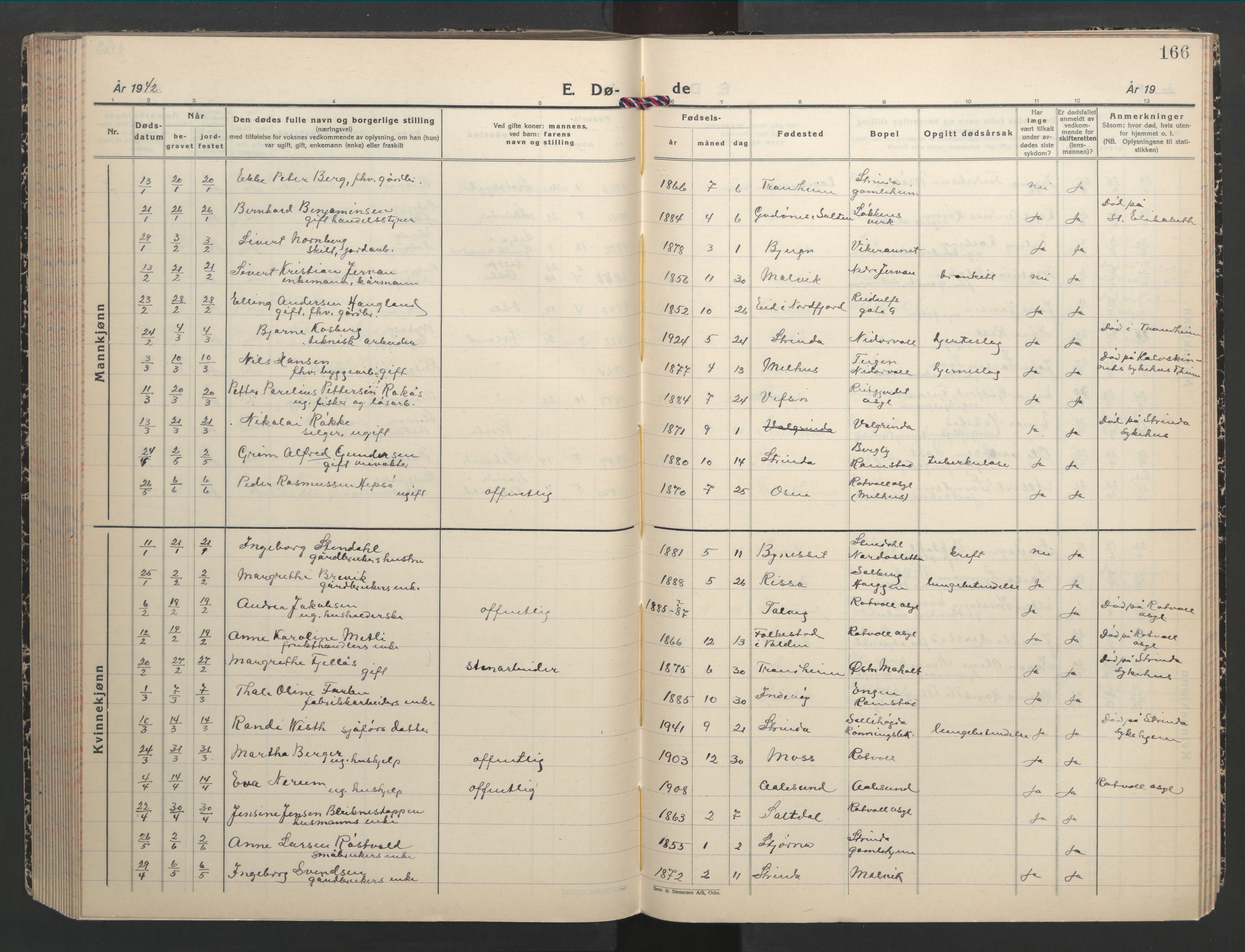 Ministerialprotokoller, klokkerbøker og fødselsregistre - Sør-Trøndelag, SAT/A-1456/607/L0328: Parish register (copy) no. 607C02, 1940-1948, p. 166