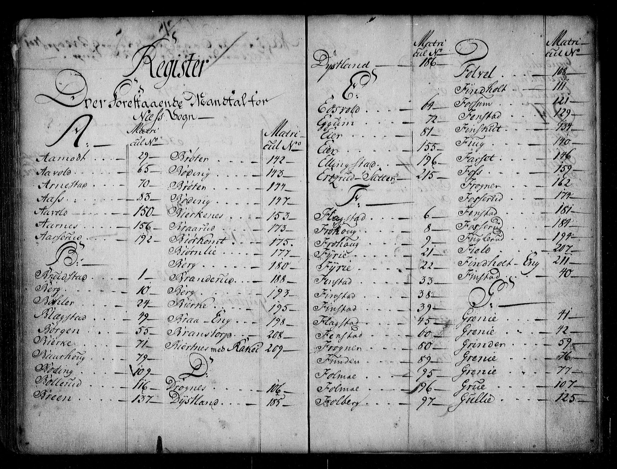 Øvre Romerike sorenskriveri, SAO/A-10649/G/Ga/Gac/L0001: Mortgage register no. 1, 1748-1766