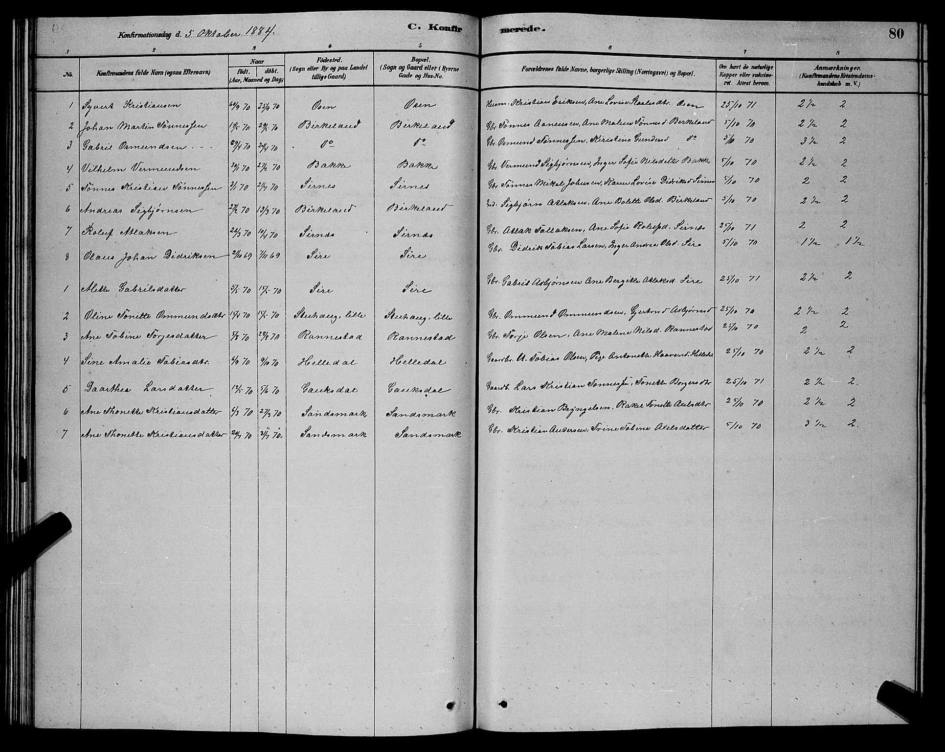 Bakke sokneprestkontor, SAK/1111-0002/F/Fb/Fba/L0002: Parish register (copy) no. B 2, 1879-1893, p. 80