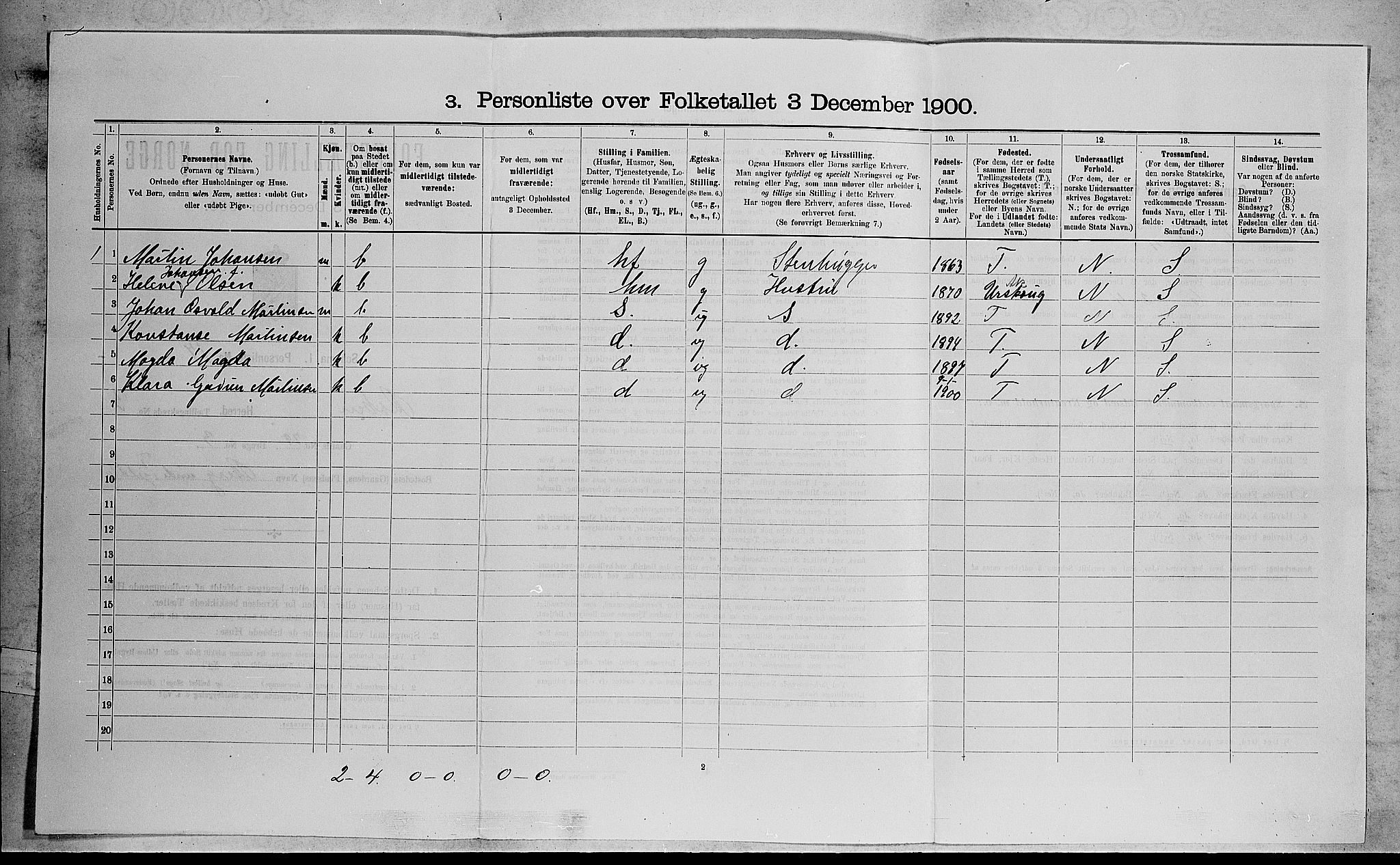 RA, 1900 census for Røyken, 1900, p. 385