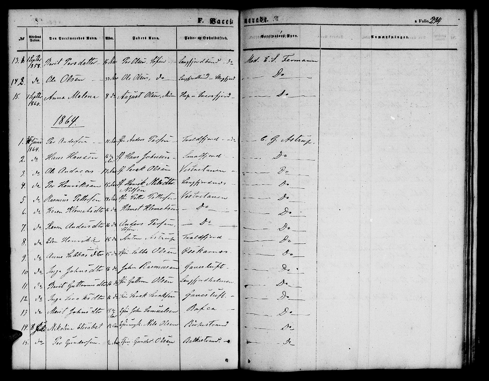 Tana sokneprestkontor, SATØ/S-1334/H/Hb/L0001klokker: Parish register (copy) no. 1 /1, 1853-1867, p. 294