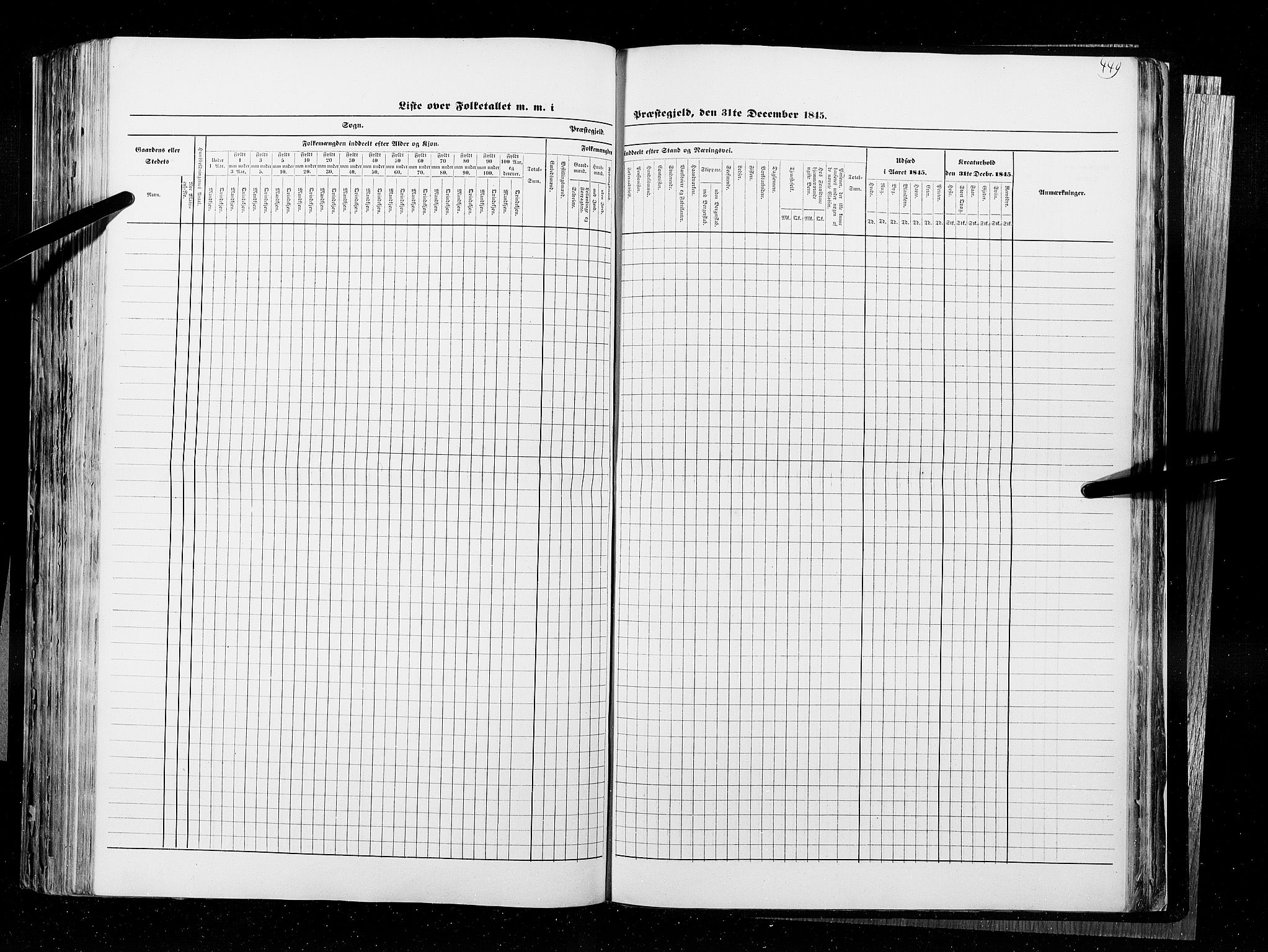 RA, Census 1845, vol. 9B: Nordland amt, 1845, p. 449