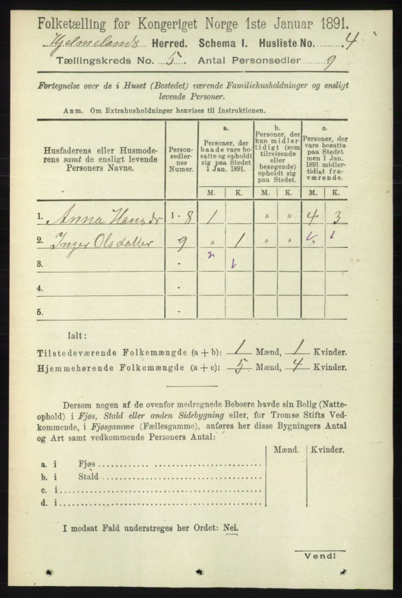 RA, 1891 census for 1133 Hjelmeland, 1891, p. 1093