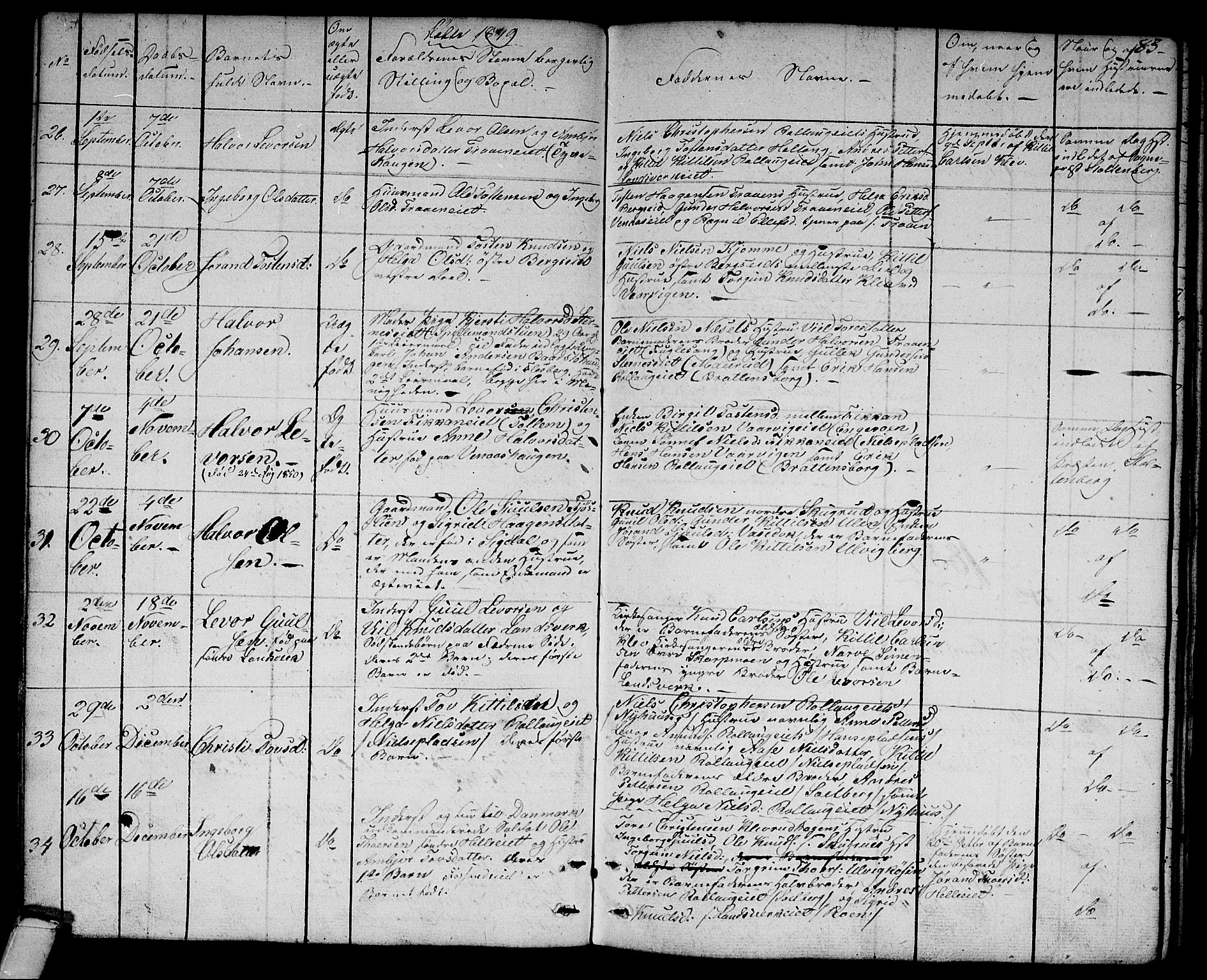 Rollag kirkebøker, AV/SAKO-A-240/G/Ga/L0002: Parish register (copy) no. I 2, 1831-1856, p. 83