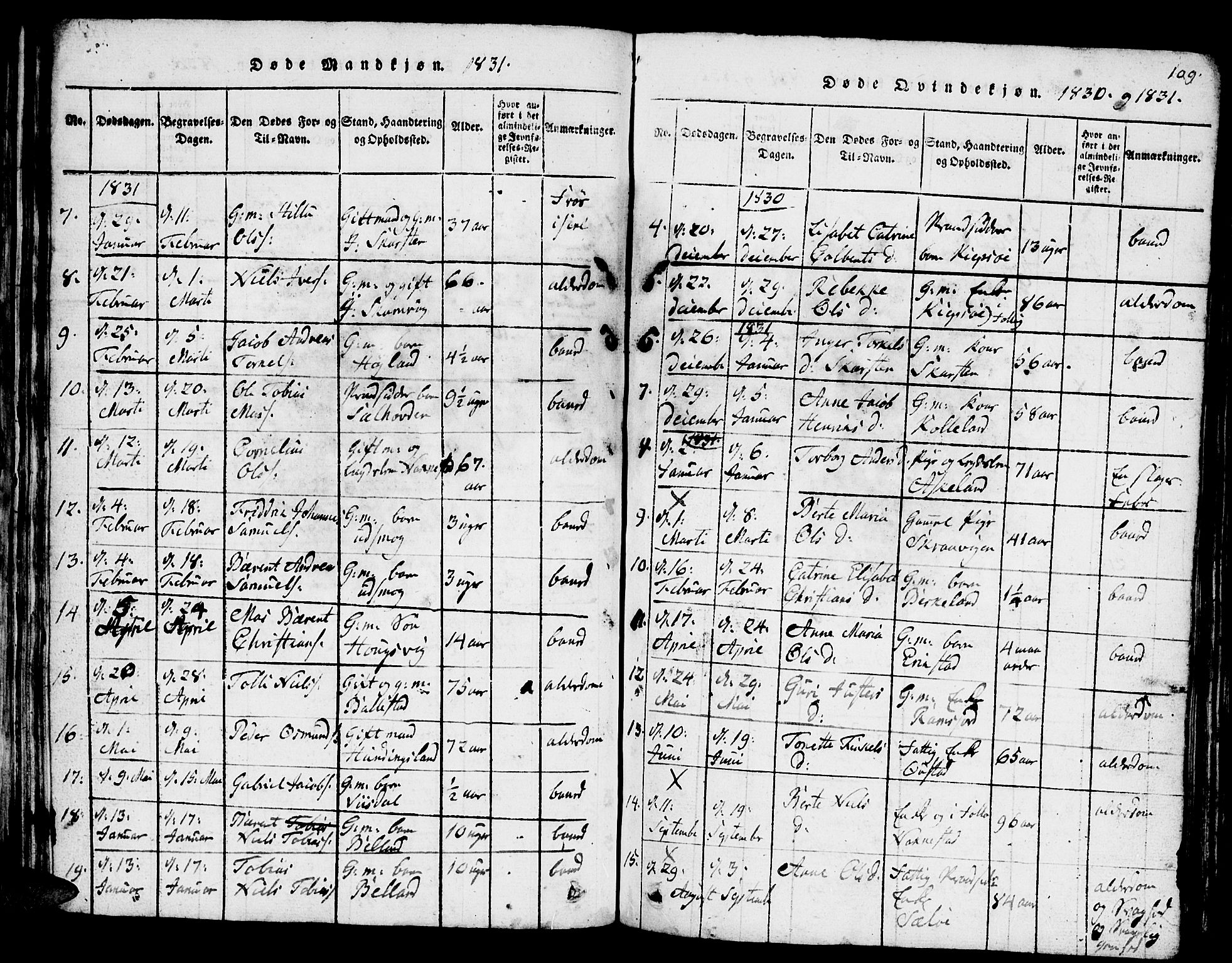 Lyngdal sokneprestkontor, SAK/1111-0029/F/Fb/Fba/L0001: Parish register (copy) no. B 1, 1816-1876, p. 109