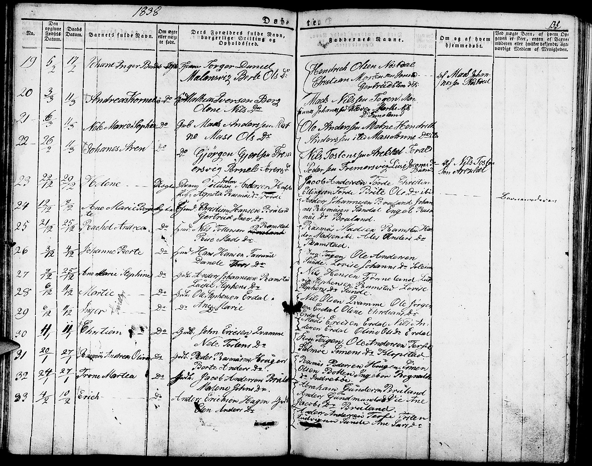 Førde sokneprestembete, SAB/A-79901/H/Haa/Haaa/L0006: Parish register (official) no. A 6, 1821-1842, p. 135