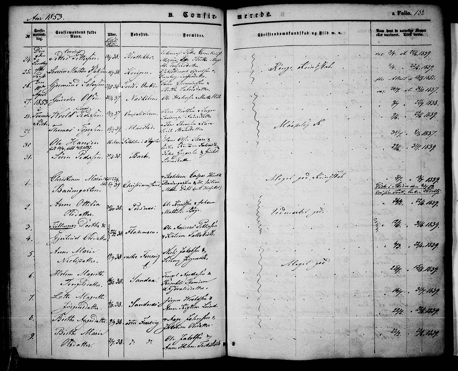 Tromøy sokneprestkontor, AV/SAK-1111-0041/F/Fa/L0005: Parish register (official) no. A 5, 1847-1856, p. 152