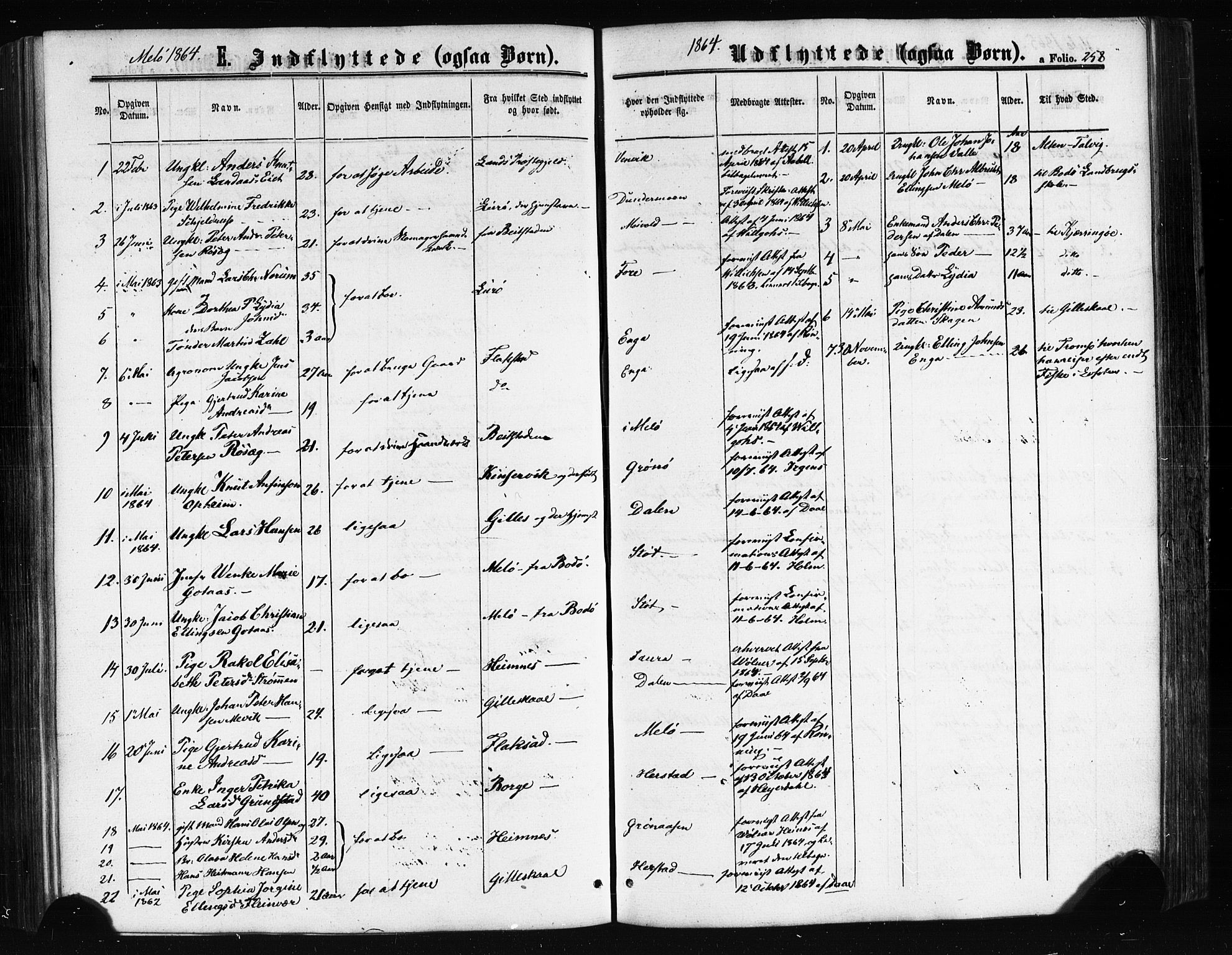 Ministerialprotokoller, klokkerbøker og fødselsregistre - Nordland, SAT/A-1459/841/L0607: Parish register (official) no. 841A11 /2, 1863-1877, p. 258