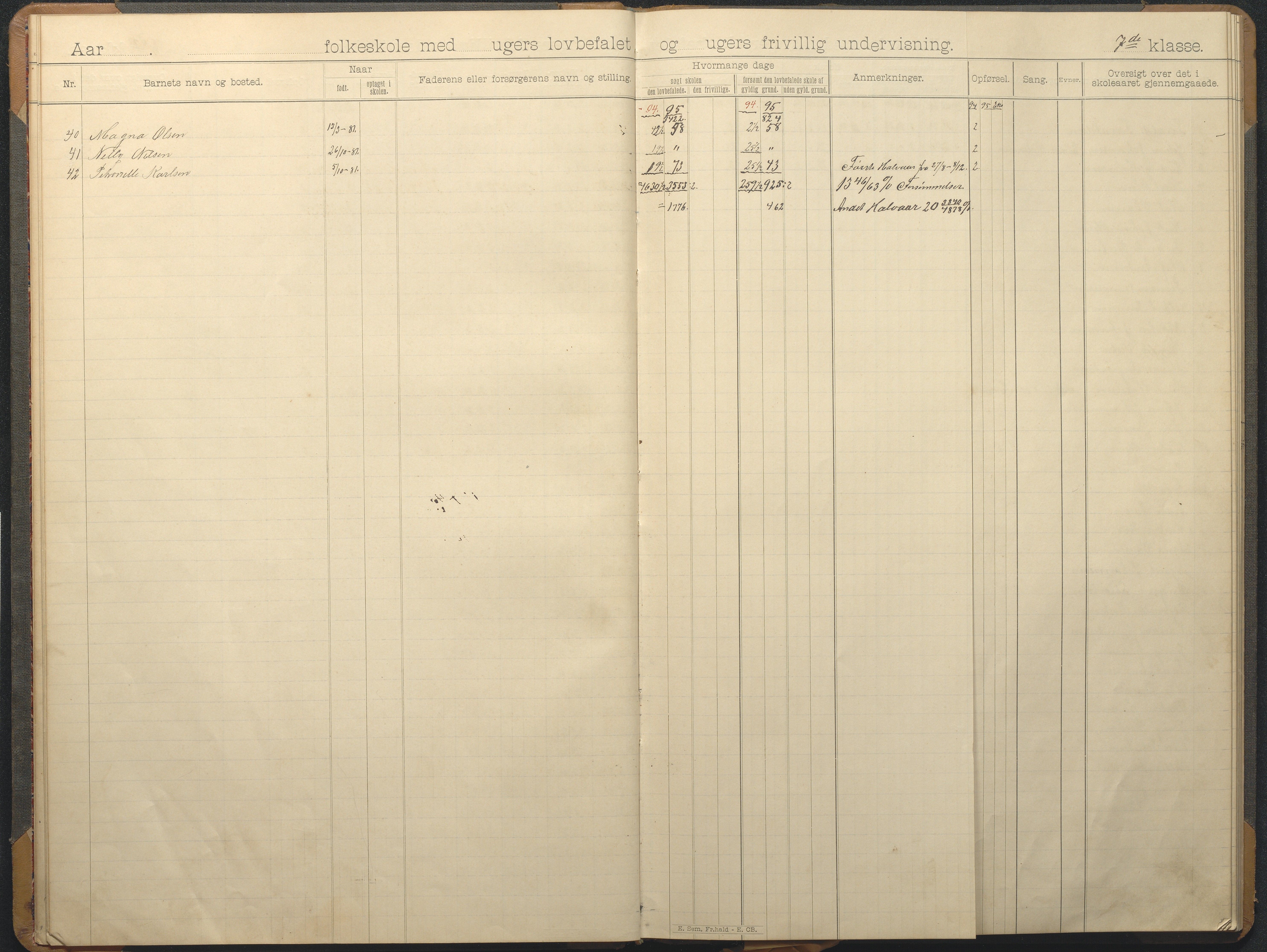 Hisøy kommune frem til 1991, AAKS/KA0922-PK/32/L0012: Skoleprotokoll, 1892-1906