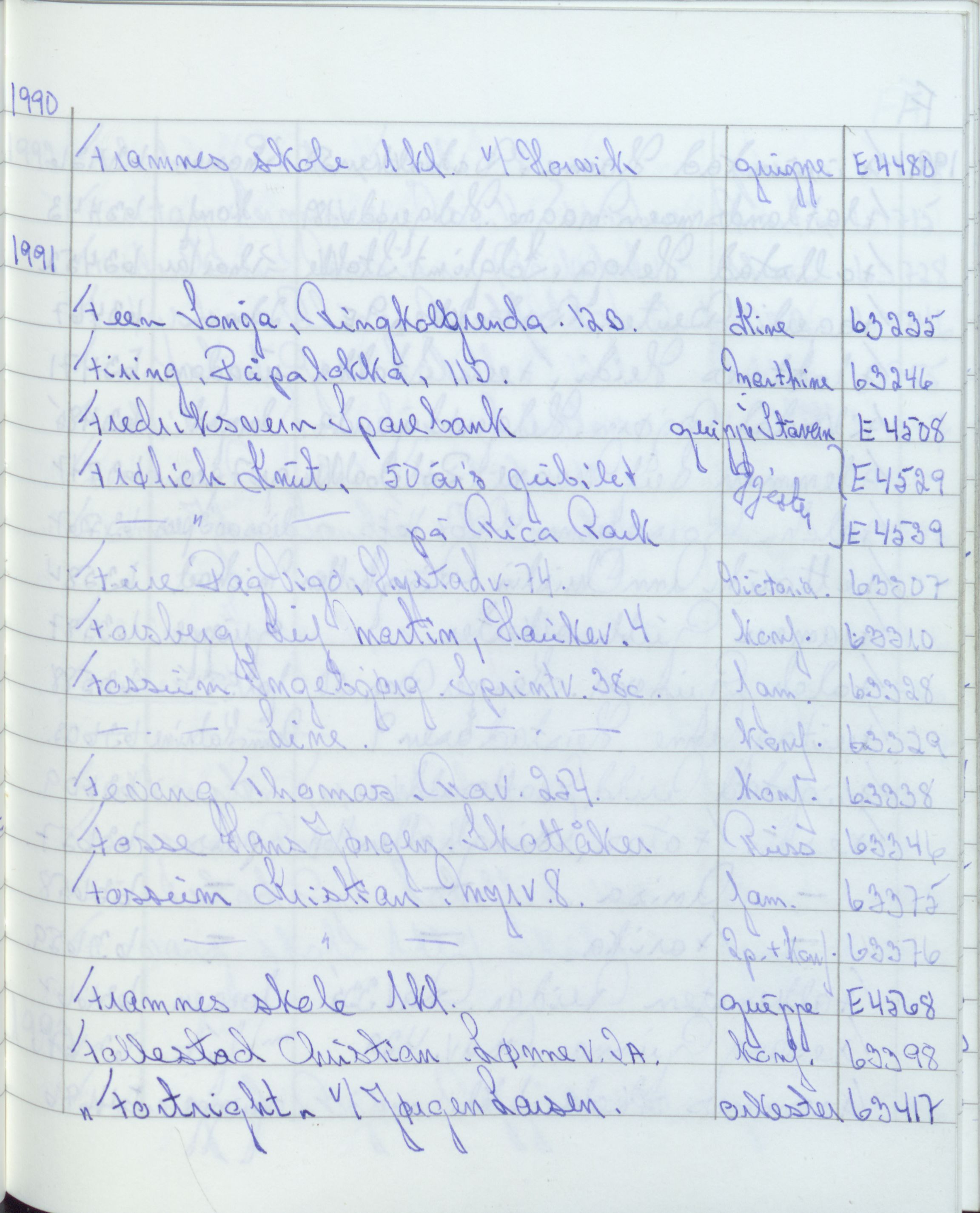Pa 1494 - Jørgensen, Antonius. Fotograf, VEMU/A-2760/F/Fa, 1927-2004, p. 3446