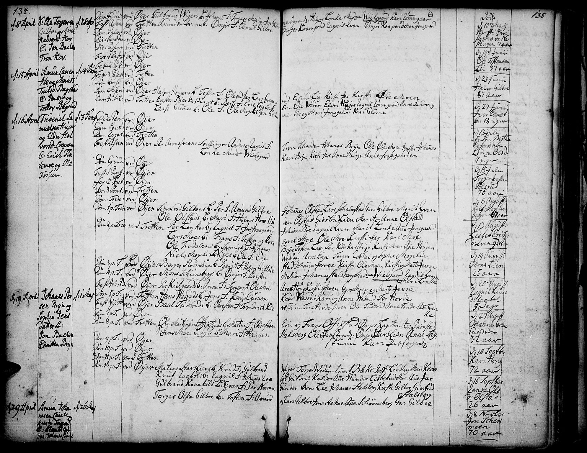 Øyer prestekontor, SAH/PREST-084/H/Ha/Haa/L0002: Parish register (official) no. 2, 1733-1784, p. 134-135