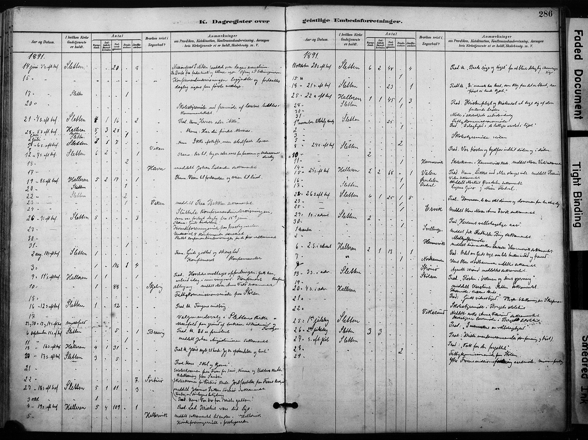 Ministerialprotokoller, klokkerbøker og fødselsregistre - Sør-Trøndelag, SAT/A-1456/640/L0579: Parish register (official) no. 640A04, 1889-1902, p. 286