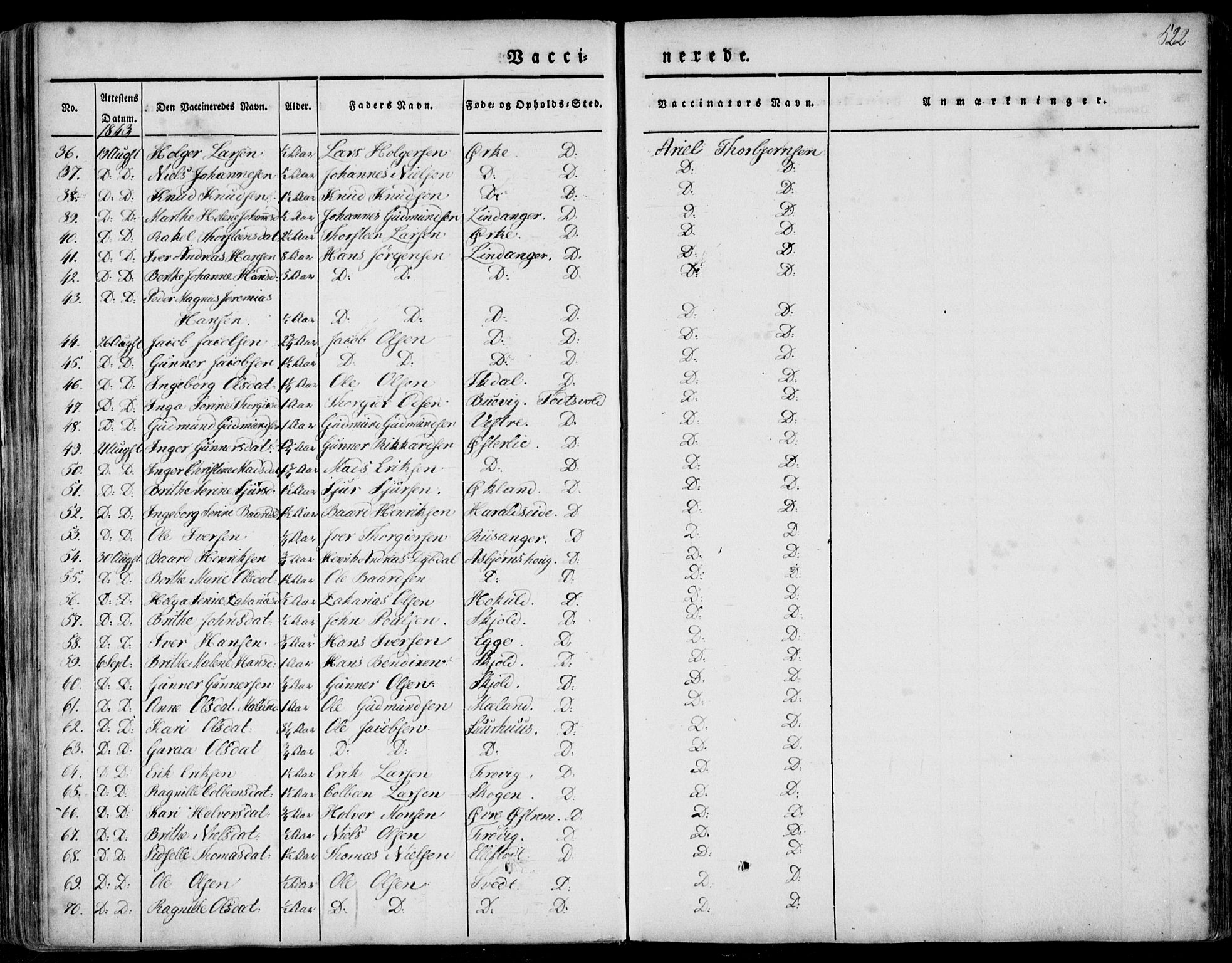 Skjold sokneprestkontor, AV/SAST-A-101847/H/Ha/Haa/L0006: Parish register (official) no. A 6.2, 1835-1858, p. 522