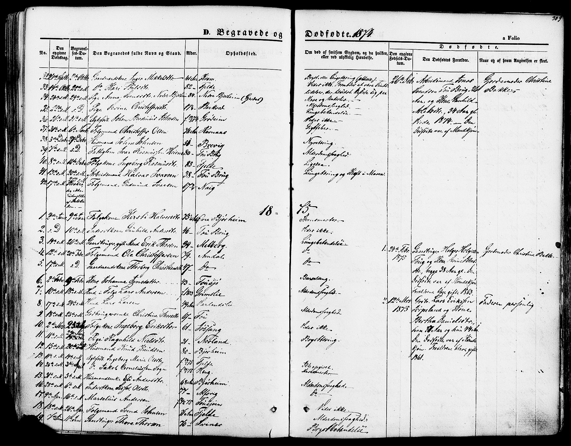 Strand sokneprestkontor, SAST/A-101828/H/Ha/Haa/L0007: Parish register (official) no. A 7, 1855-1881, p. 309