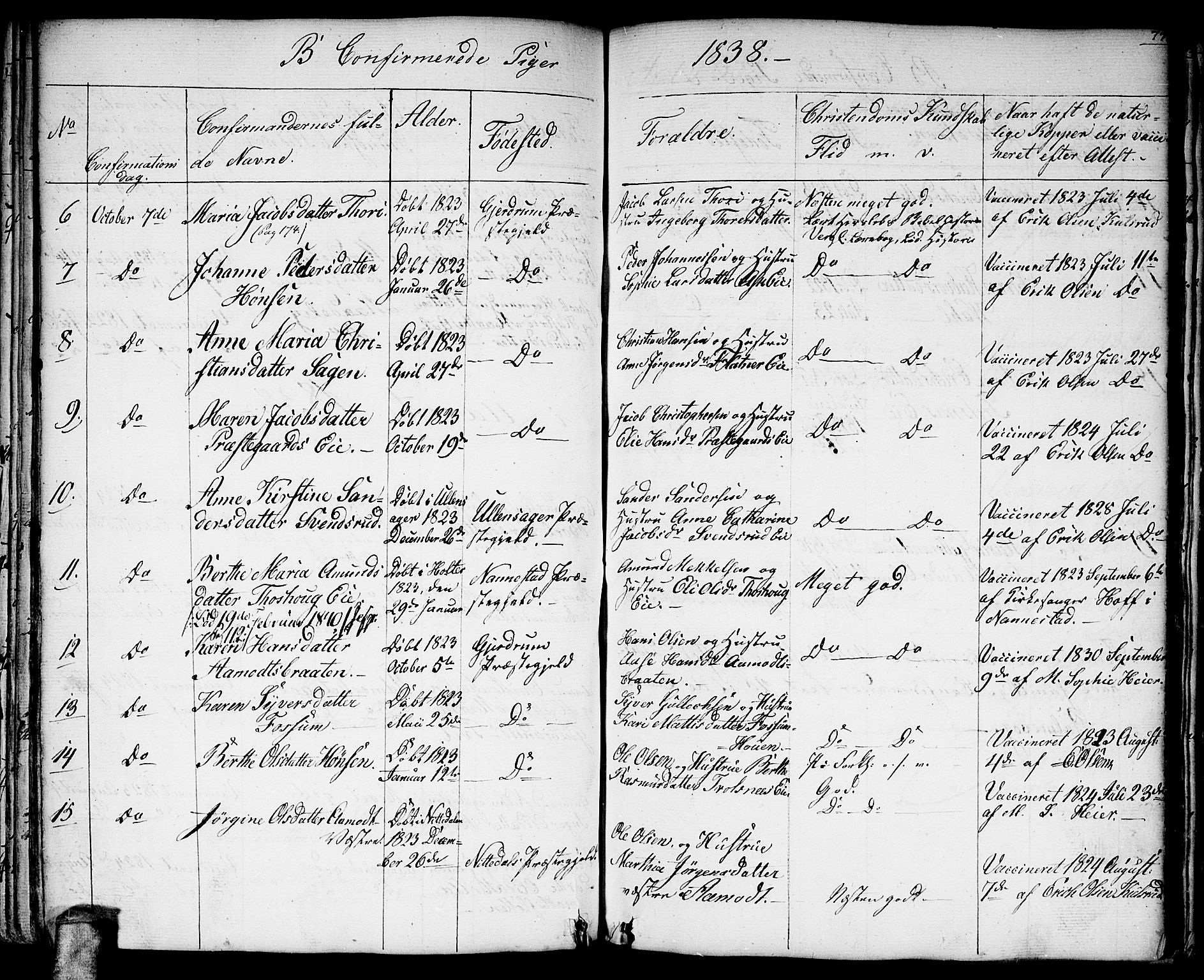 Gjerdrum prestekontor Kirkebøker, AV/SAO-A-10412b/G/Ga/L0002: Parish register (copy) no. I 2, 1836-1850, p. 77