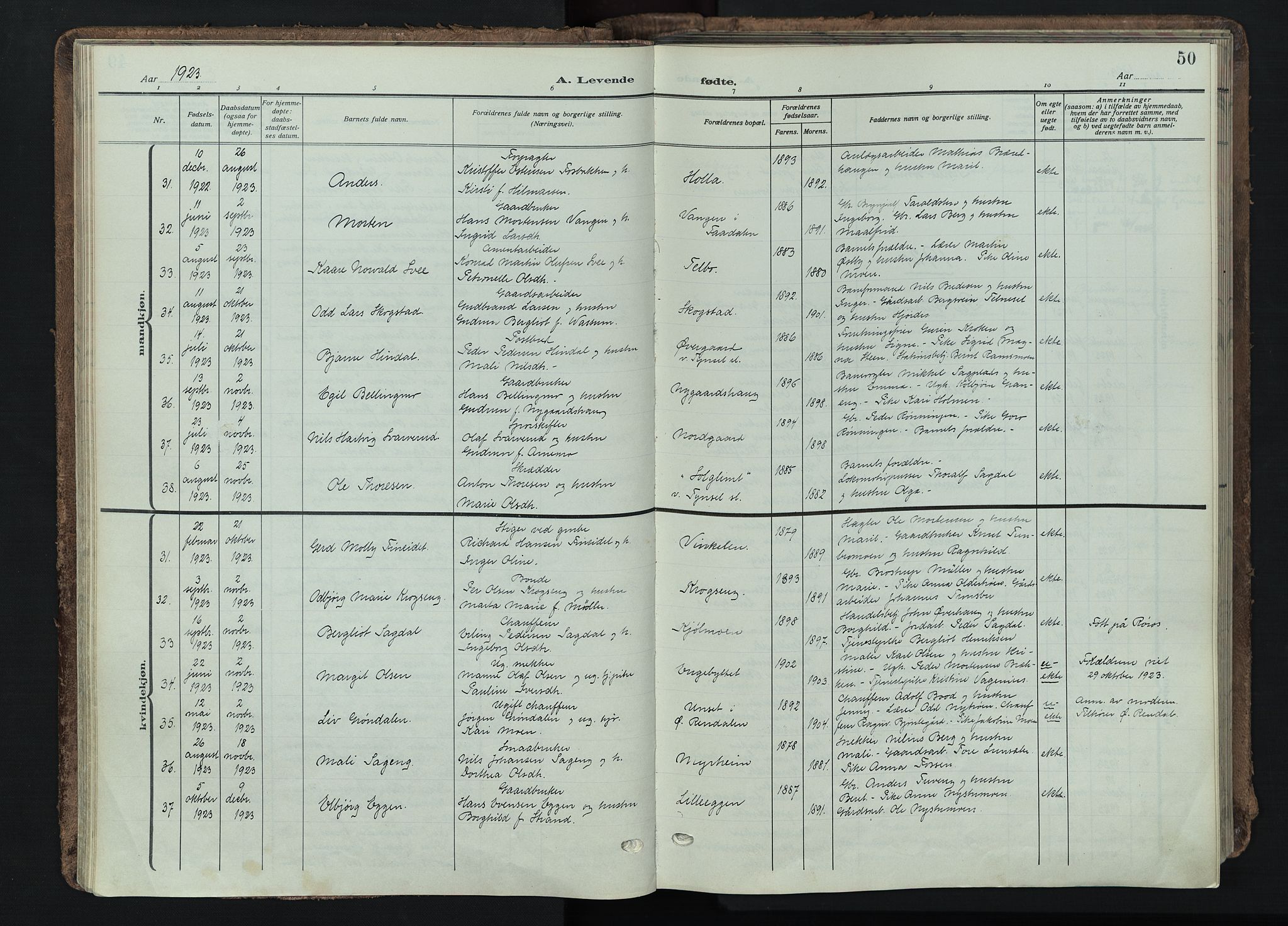 Tynset prestekontor, SAH/PREST-058/H/Ha/Haa/L0026: Parish register (official) no. 26, 1915-1929, p. 50