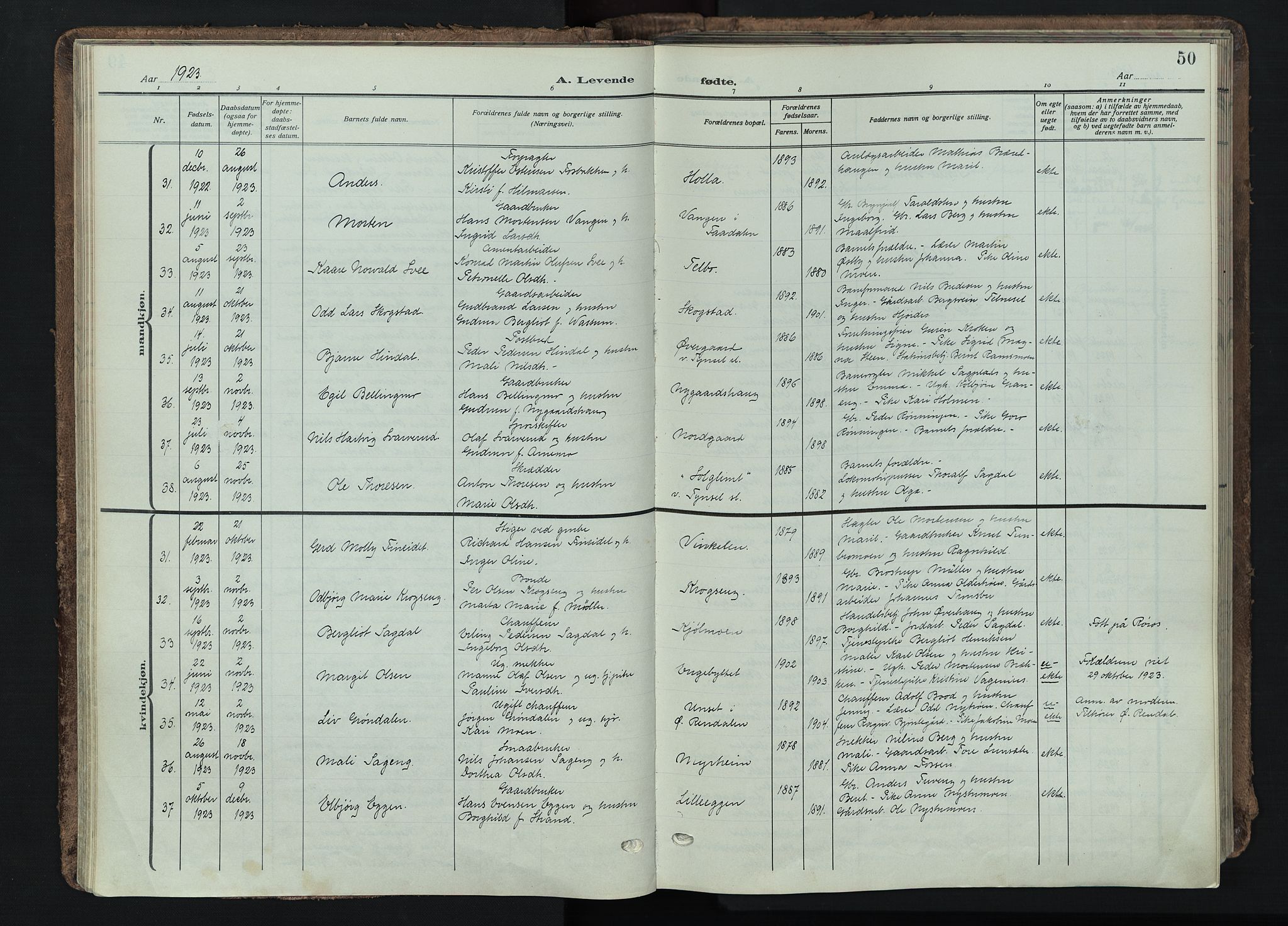 Tynset prestekontor, AV/SAH-PREST-058/H/Ha/Haa/L0026: Parish register (official) no. 26, 1915-1929, p. 50