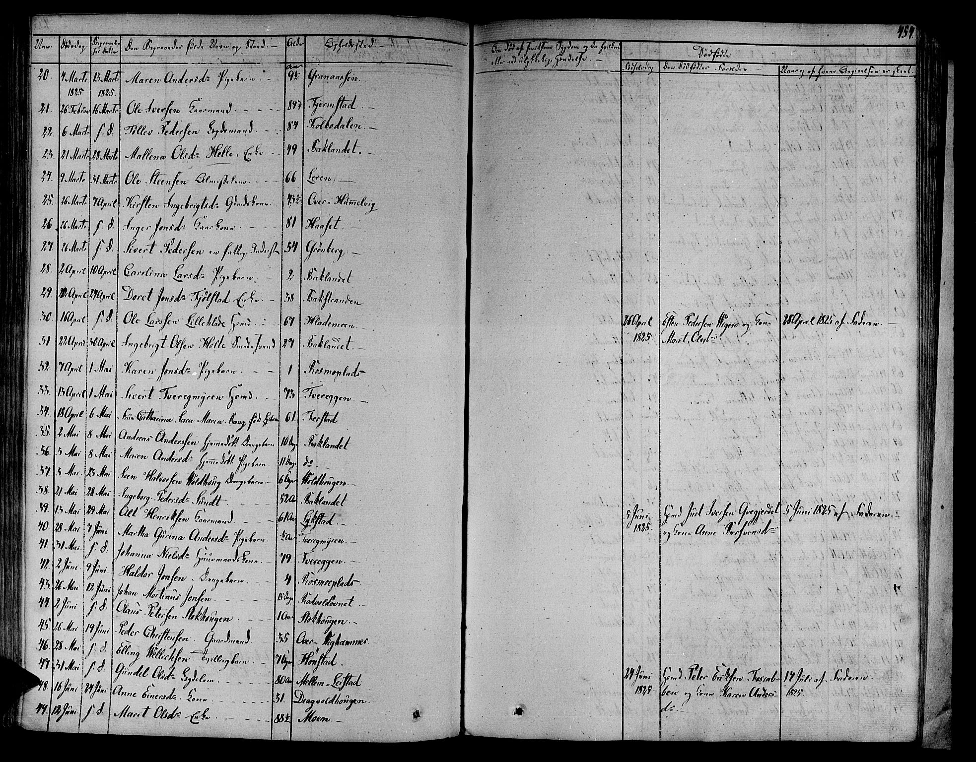 Ministerialprotokoller, klokkerbøker og fødselsregistre - Sør-Trøndelag, AV/SAT-A-1456/606/L0286: Parish register (official) no. 606A04 /1, 1823-1840, p. 454