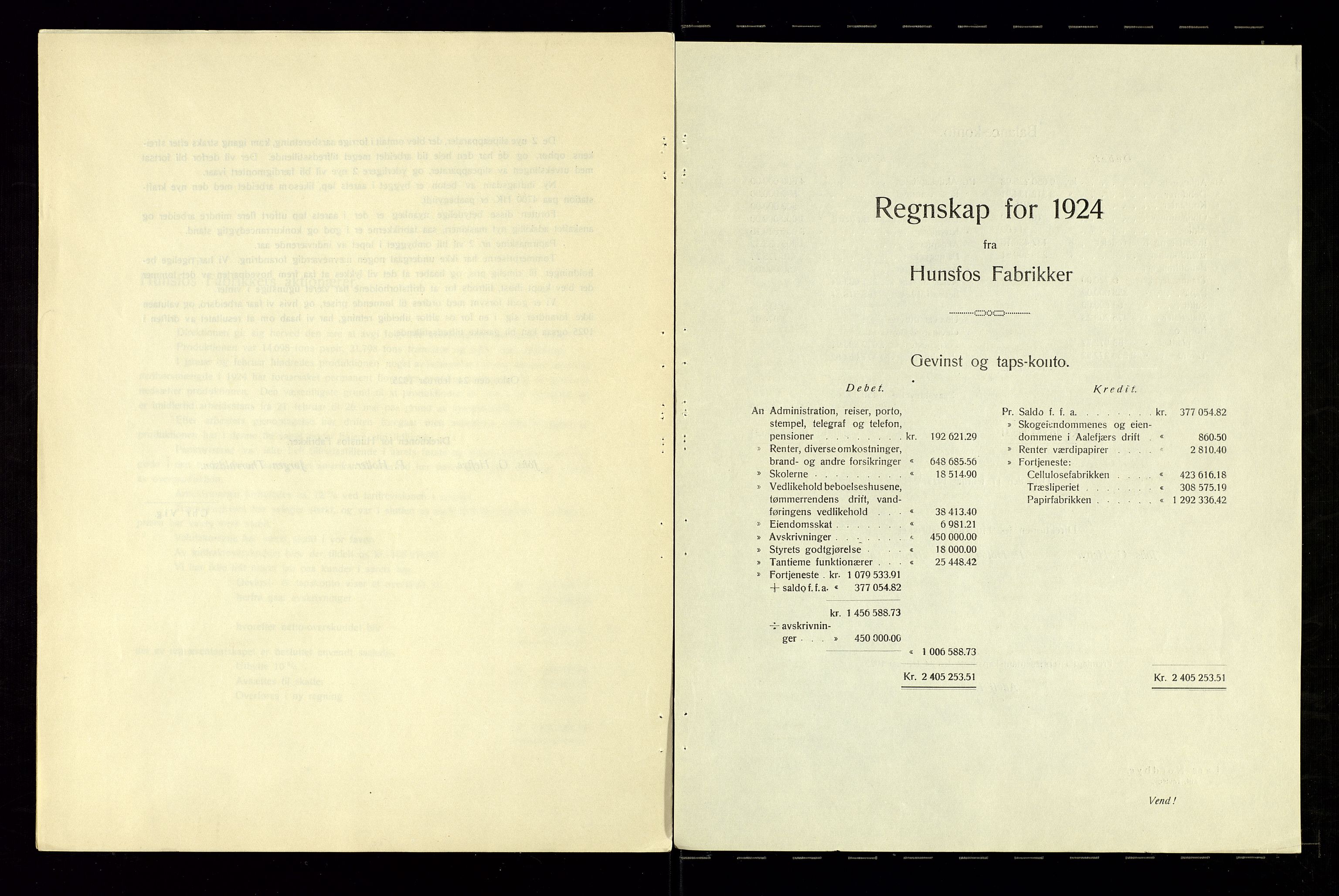 Hunsfos fabrikker, AV/SAK-D/1440/01/L0001/0003: Vedtekter, anmeldelser og årsberetninger / Årsberetninger og regnskap, 1918-1989, p. 31