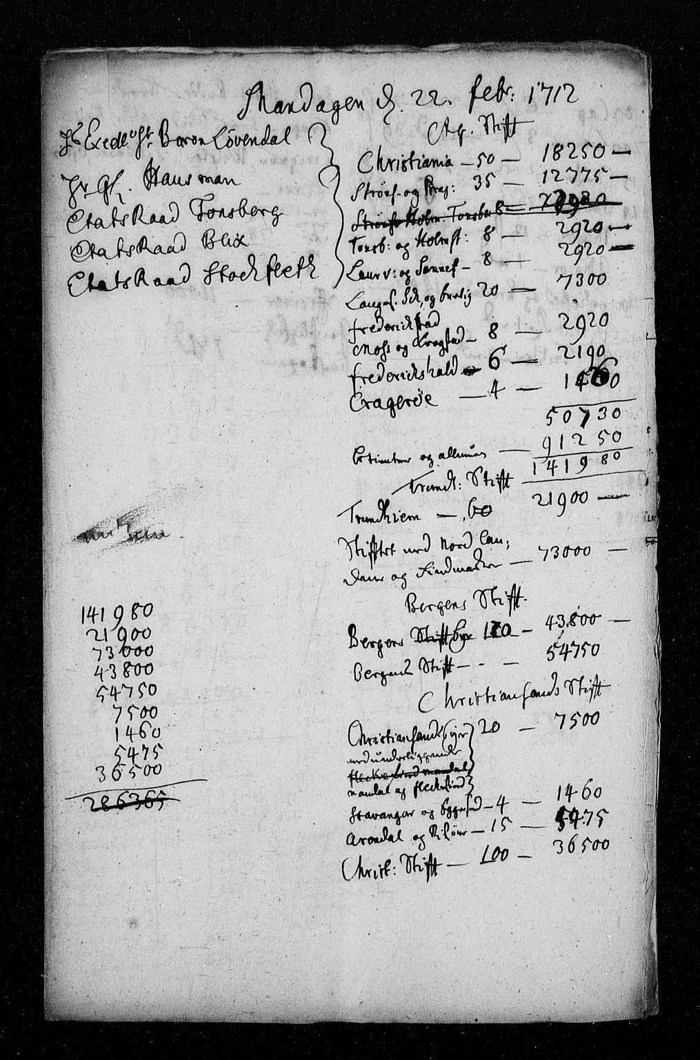 Stattholderembetet 1572-1771, AV/RA-EA-2870/Aa/L0004: Konsept til voteringsprotokoll, 1712, p. 48