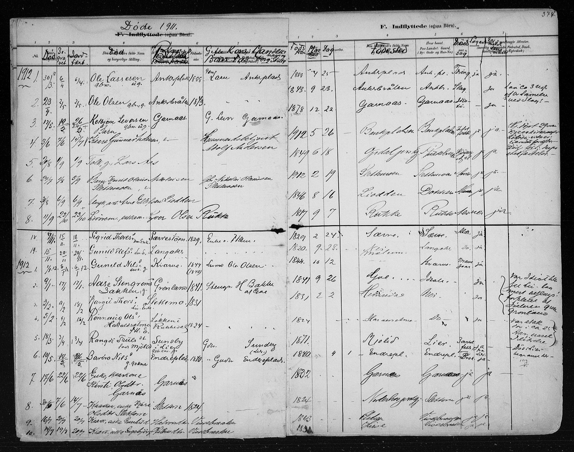 Nes kirkebøker, SAKO/A-236/F/Fa/L0011: Parish register (official) no. 11, 1881-1912, p. 374