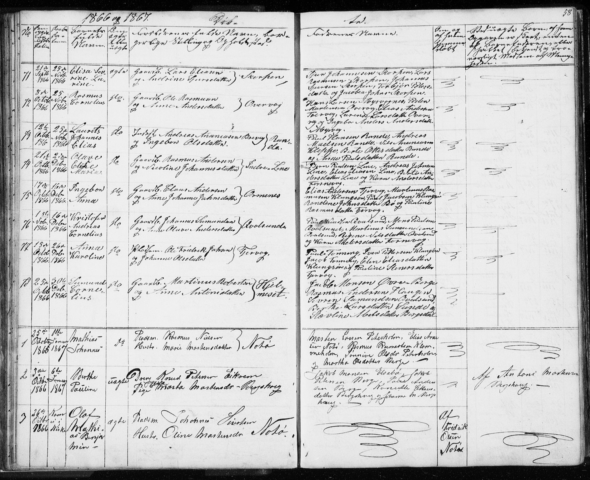 Ministerialprotokoller, klokkerbøker og fødselsregistre - Møre og Romsdal, SAT/A-1454/507/L0079: Parish register (copy) no. 507C02, 1854-1877, p. 58