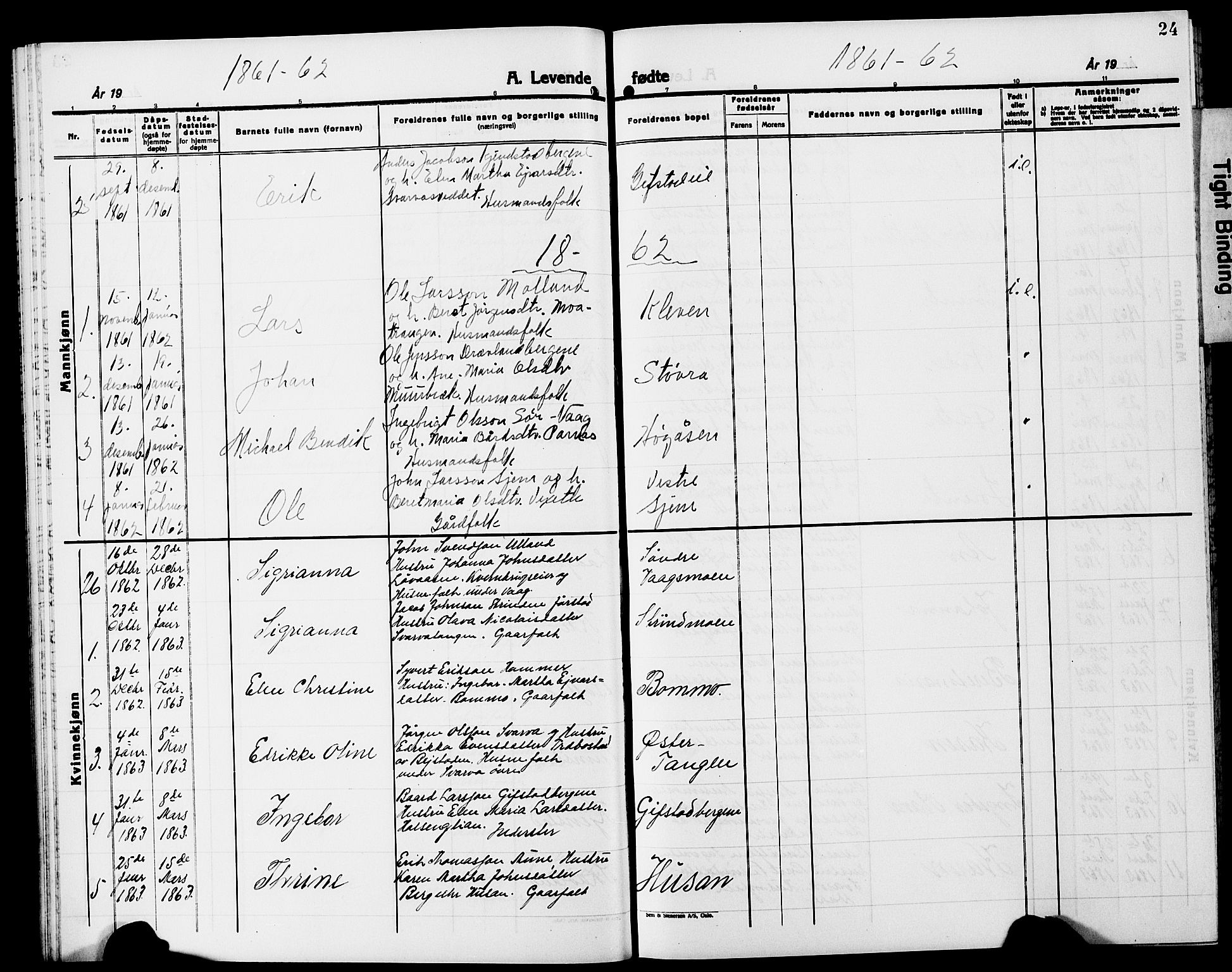Ministerialprotokoller, klokkerbøker og fødselsregistre - Nord-Trøndelag, SAT/A-1458/749/L0485: Parish register (official) no. 749D01, 1857-1872, p. 24