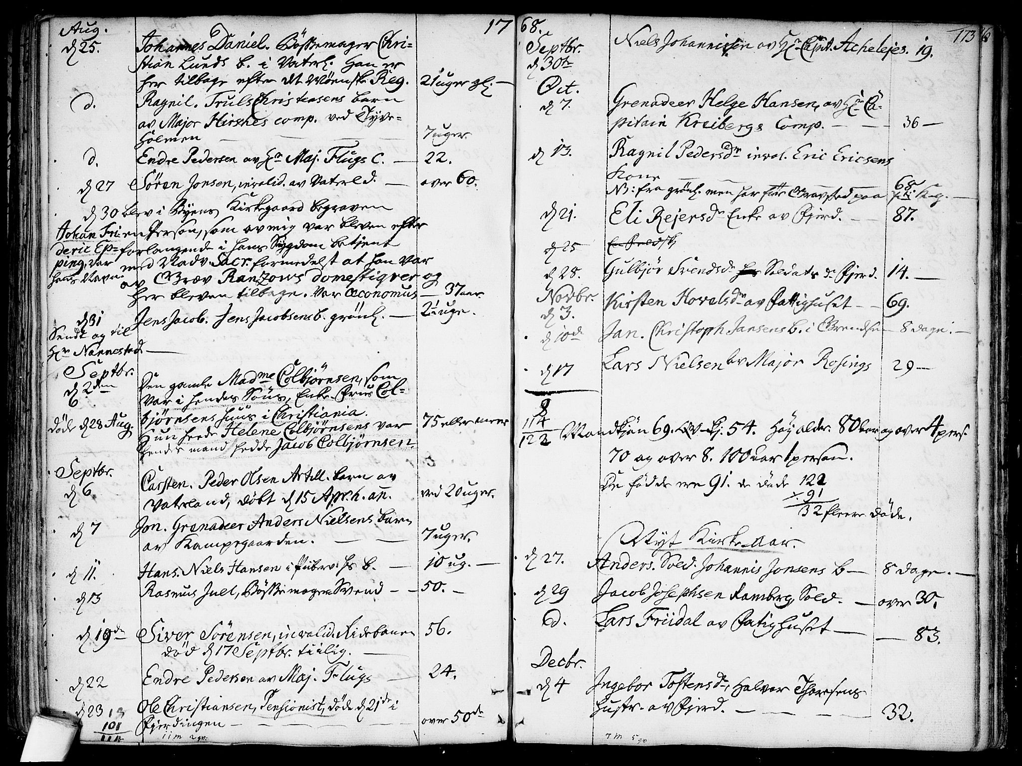 Garnisonsmenigheten Kirkebøker, SAO/A-10846/F/Fa/L0002: Parish register (official) no. 2, 1757-1776, p. 173