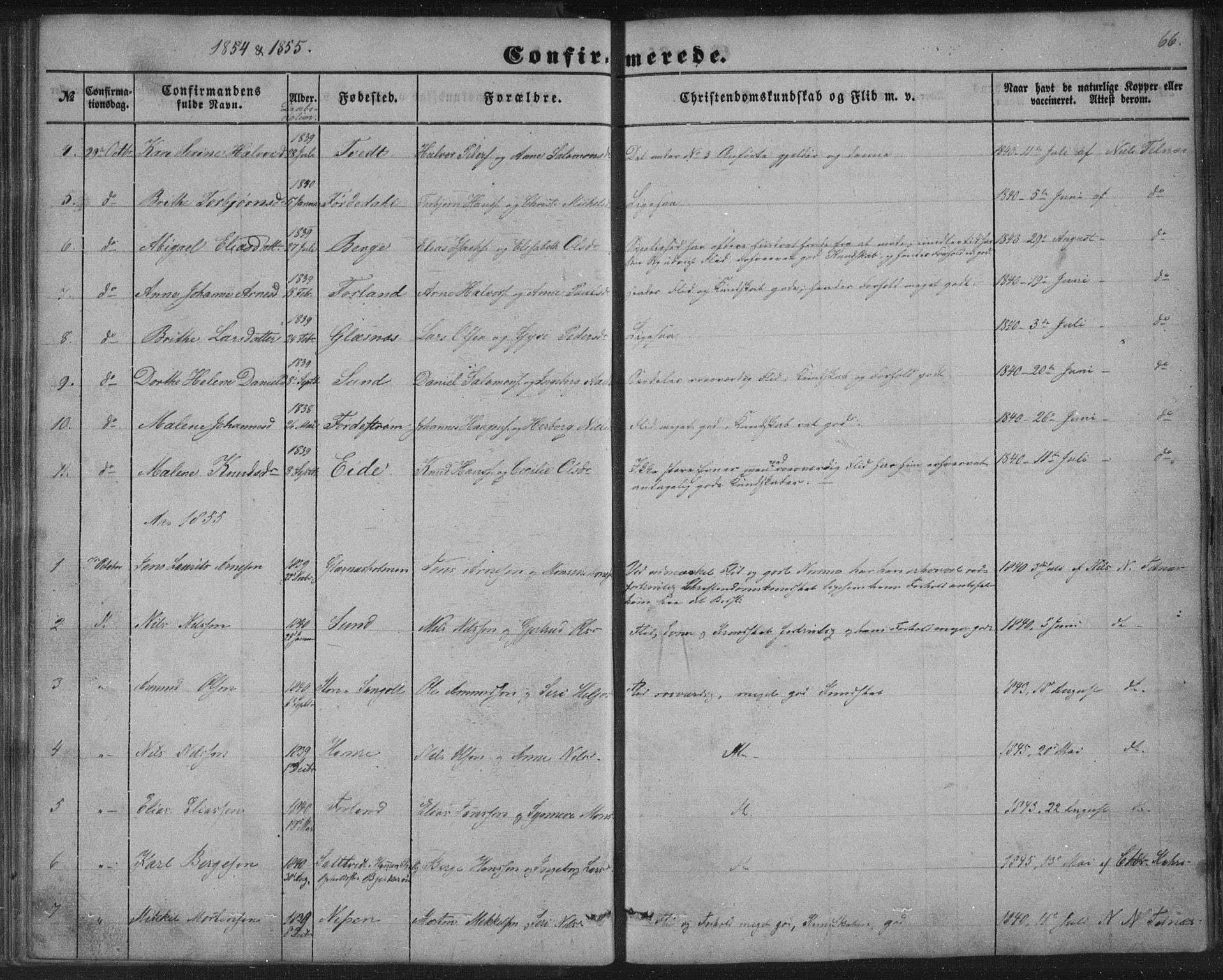 Sund sokneprestembete, AV/SAB-A-99930: Parish register (copy) no. B 1, 1852-1873, p. 66