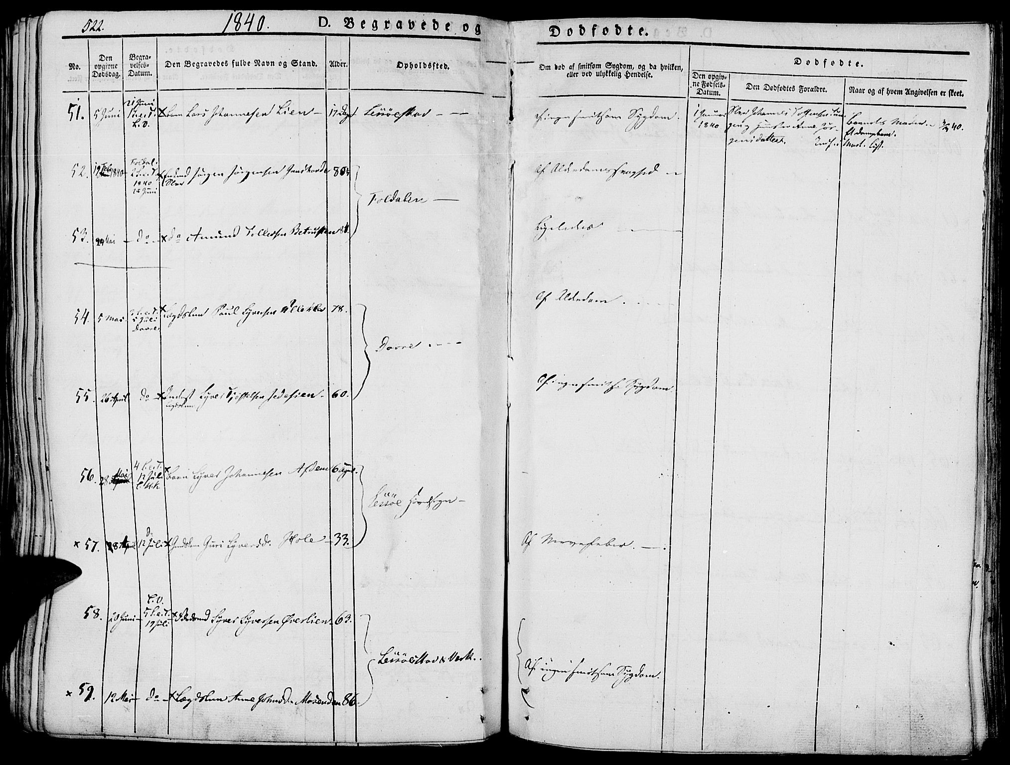 Lesja prestekontor, SAH/PREST-068/H/Ha/Haa/L0005: Parish register (official) no. 5, 1830-1842, p. 522