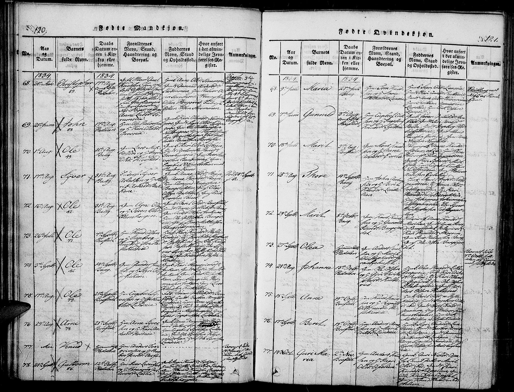 Sør-Aurdal prestekontor, AV/SAH-PREST-128/H/Ha/Haa/L0003: Parish register (official) no. 3, 1825-1840, p. 120-121