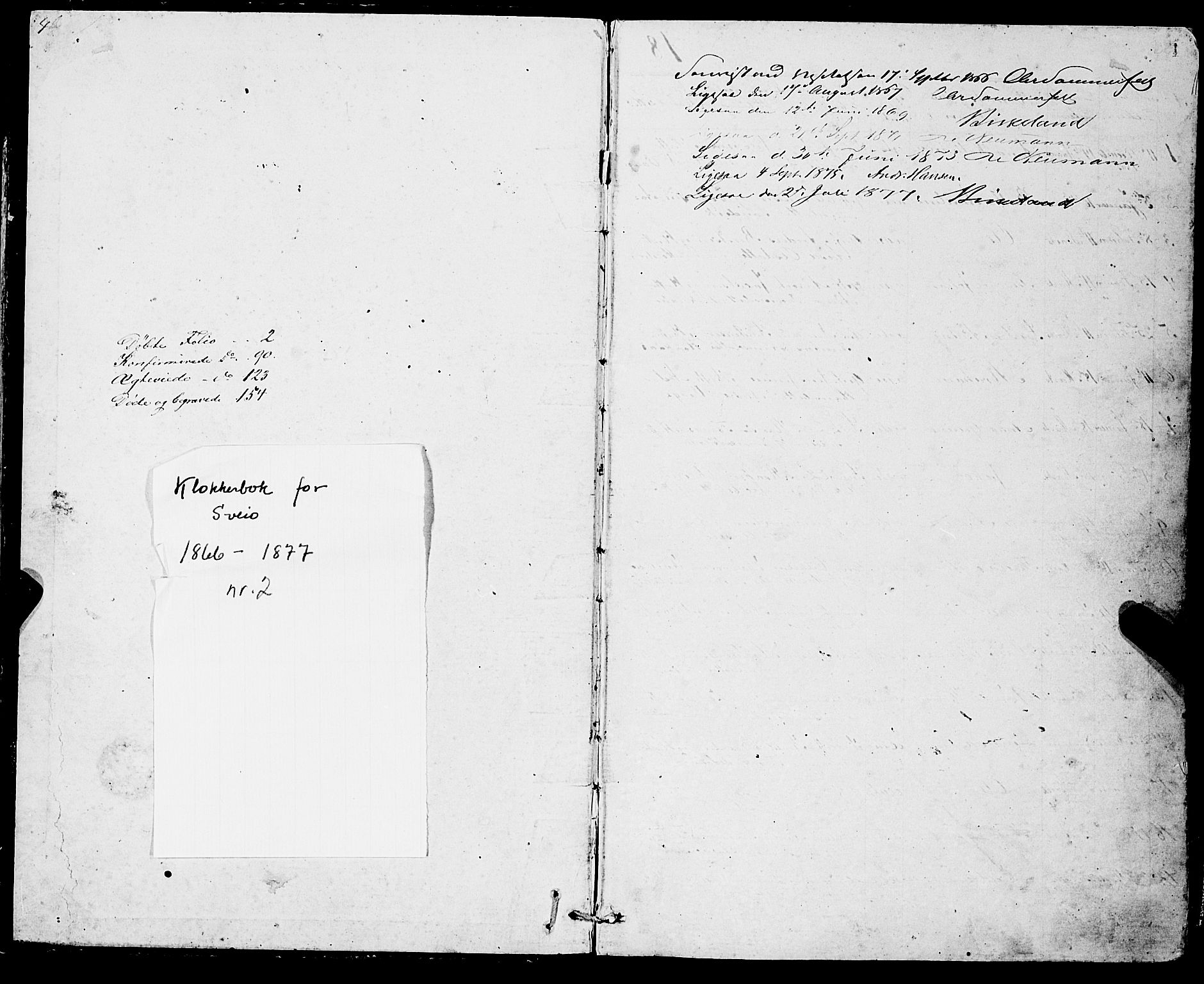 Sveio Sokneprestembete, SAB/A-78501/H/Hab: Parish register (copy) no. A 2, 1866-1877, p. 1